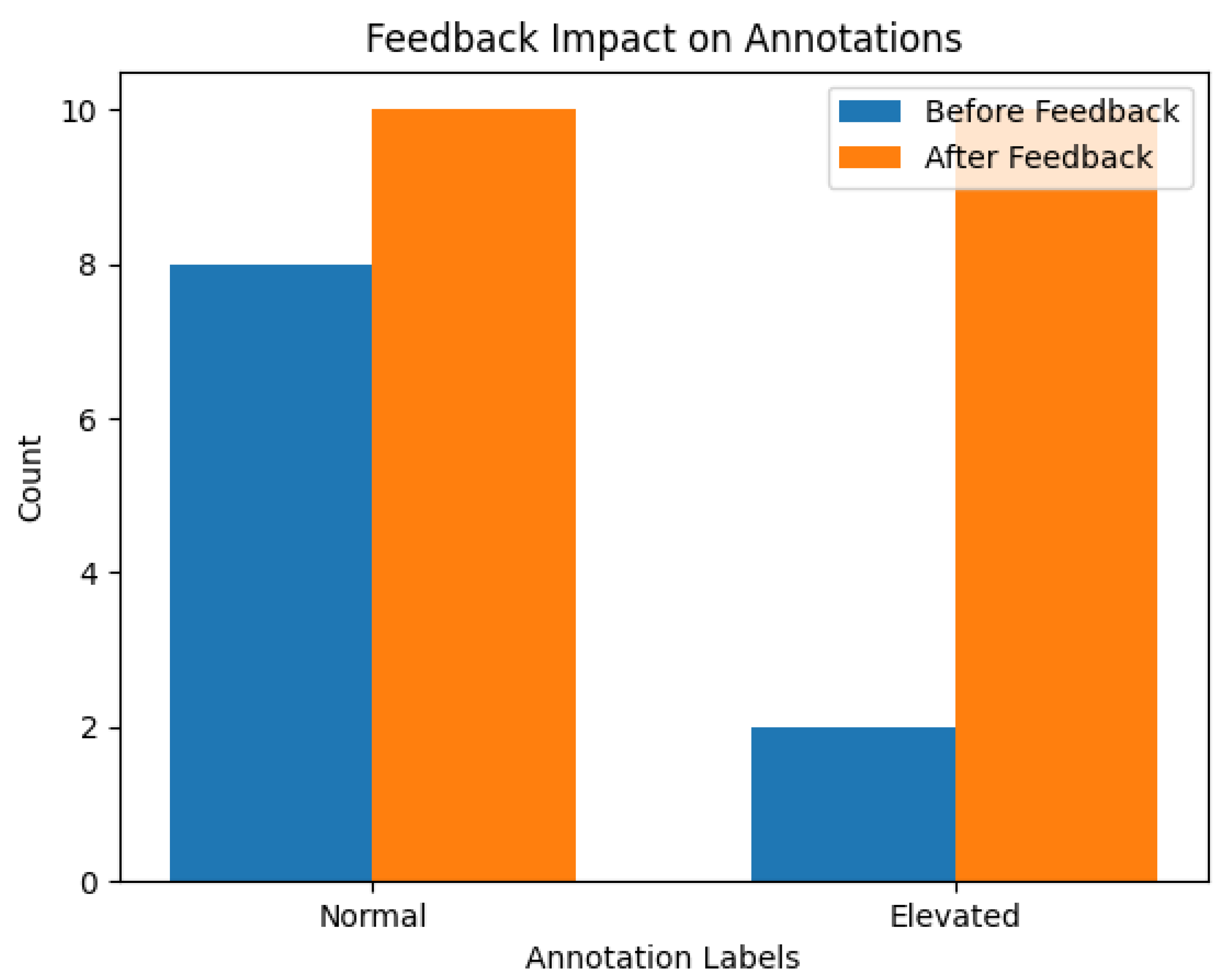 Futureinternet 16 00022 g012