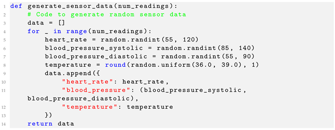 Futureinternet 16 00022 i001