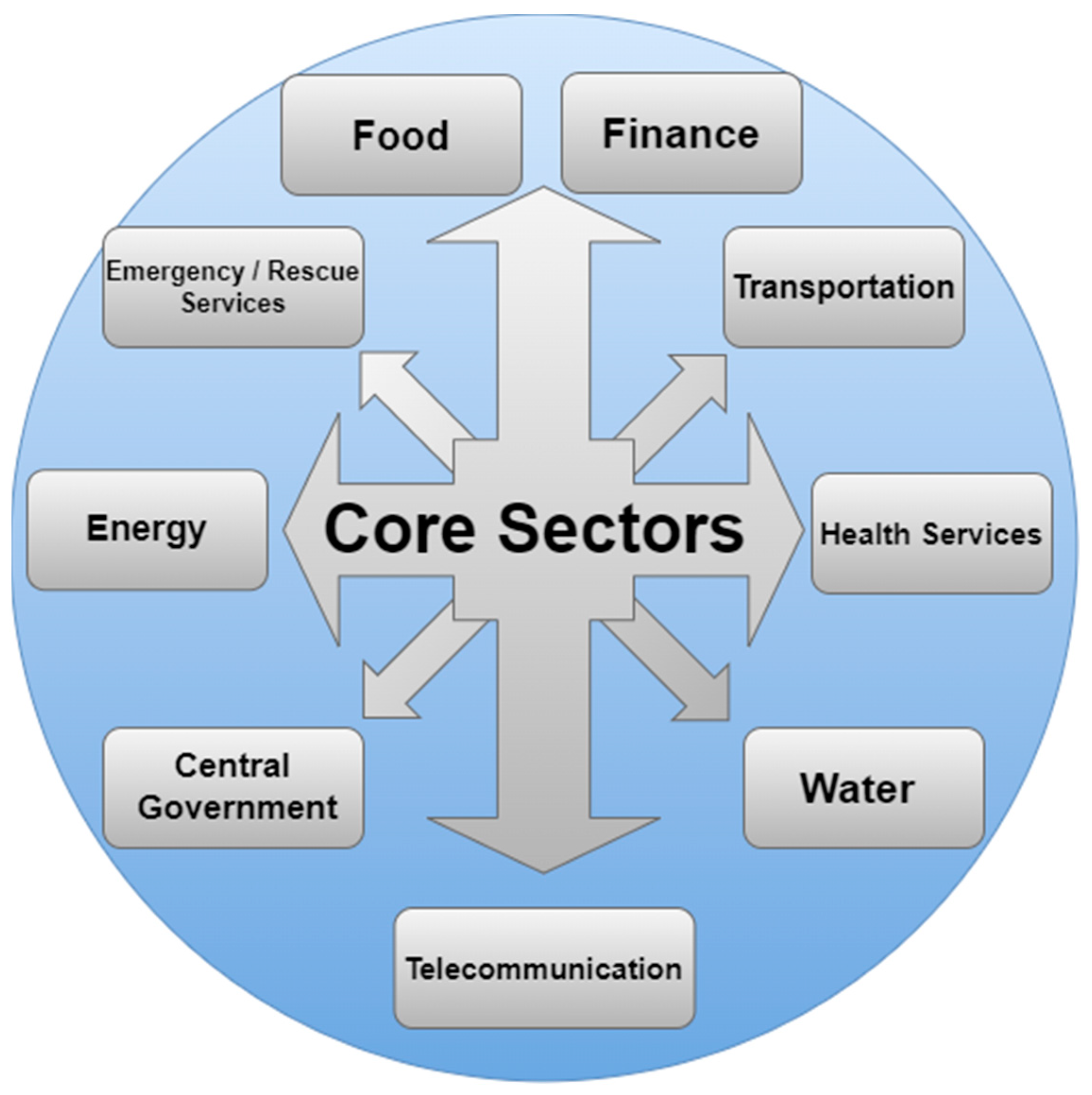 Futureinternet 16 00033 g001