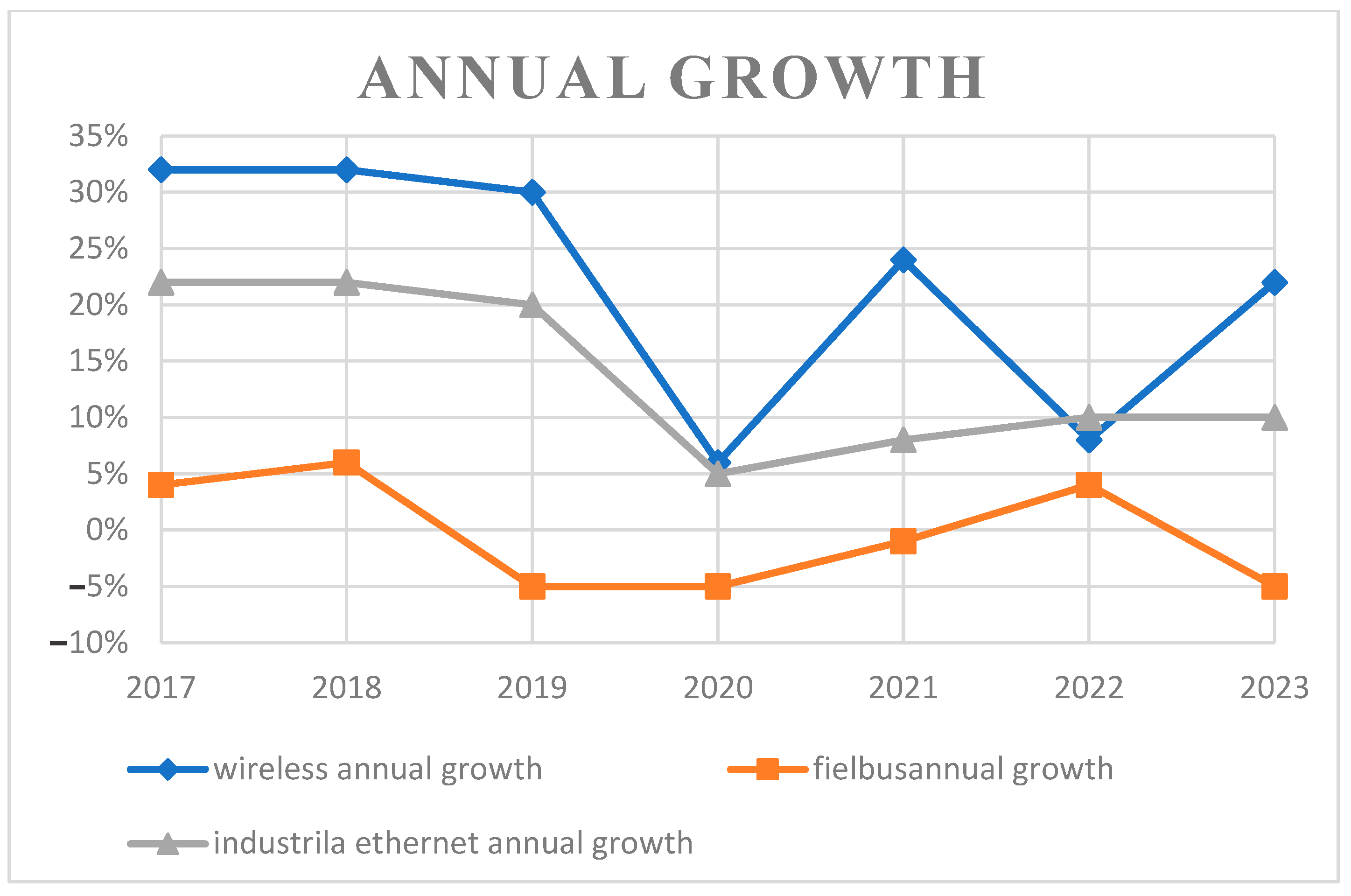 Futureinternet 16 00033 g003