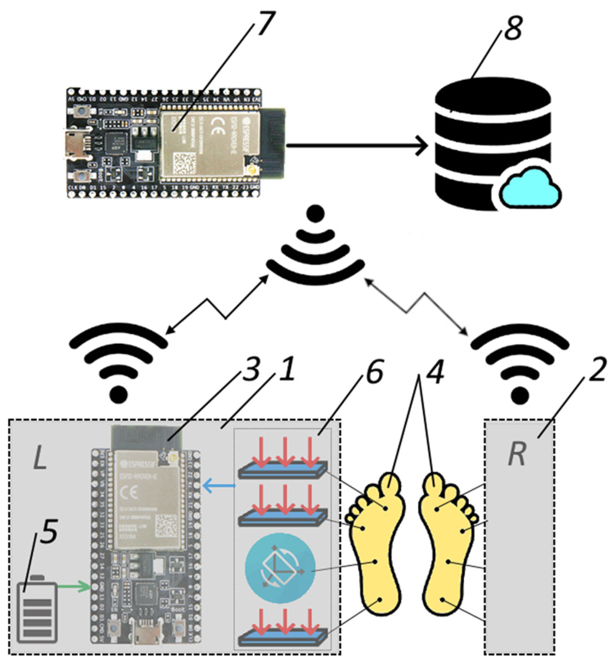 Futureinternet 16 00036 g001