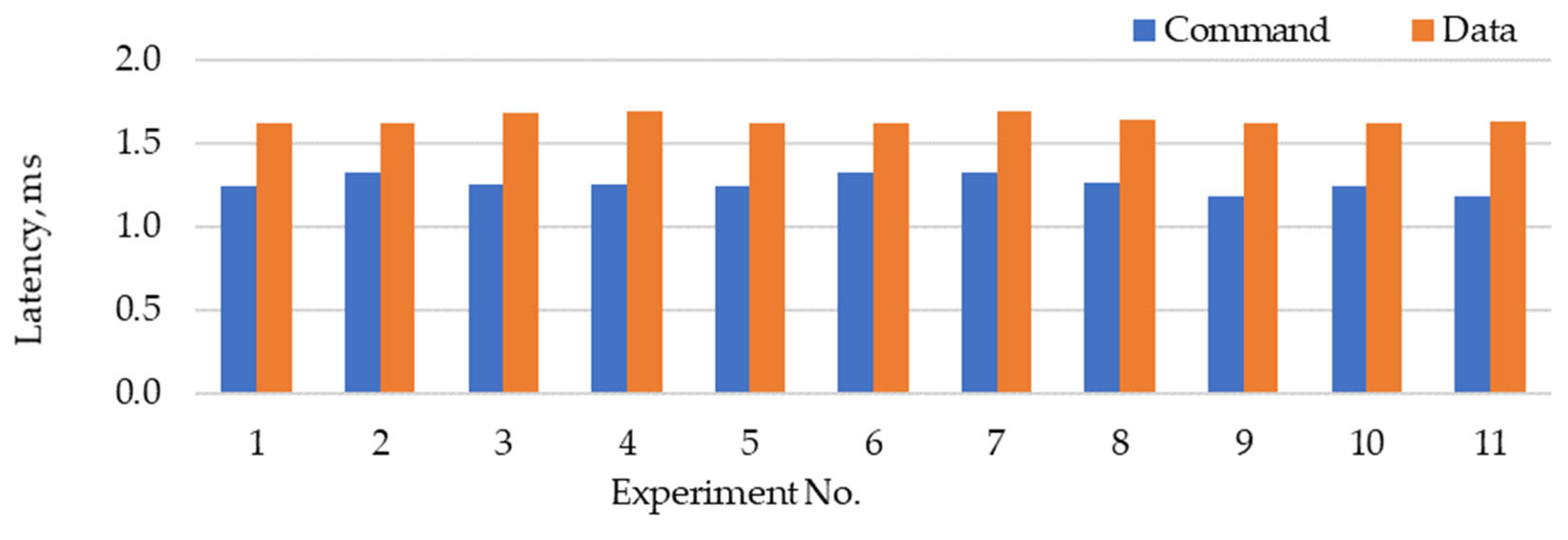 Futureinternet 16 00036 g008