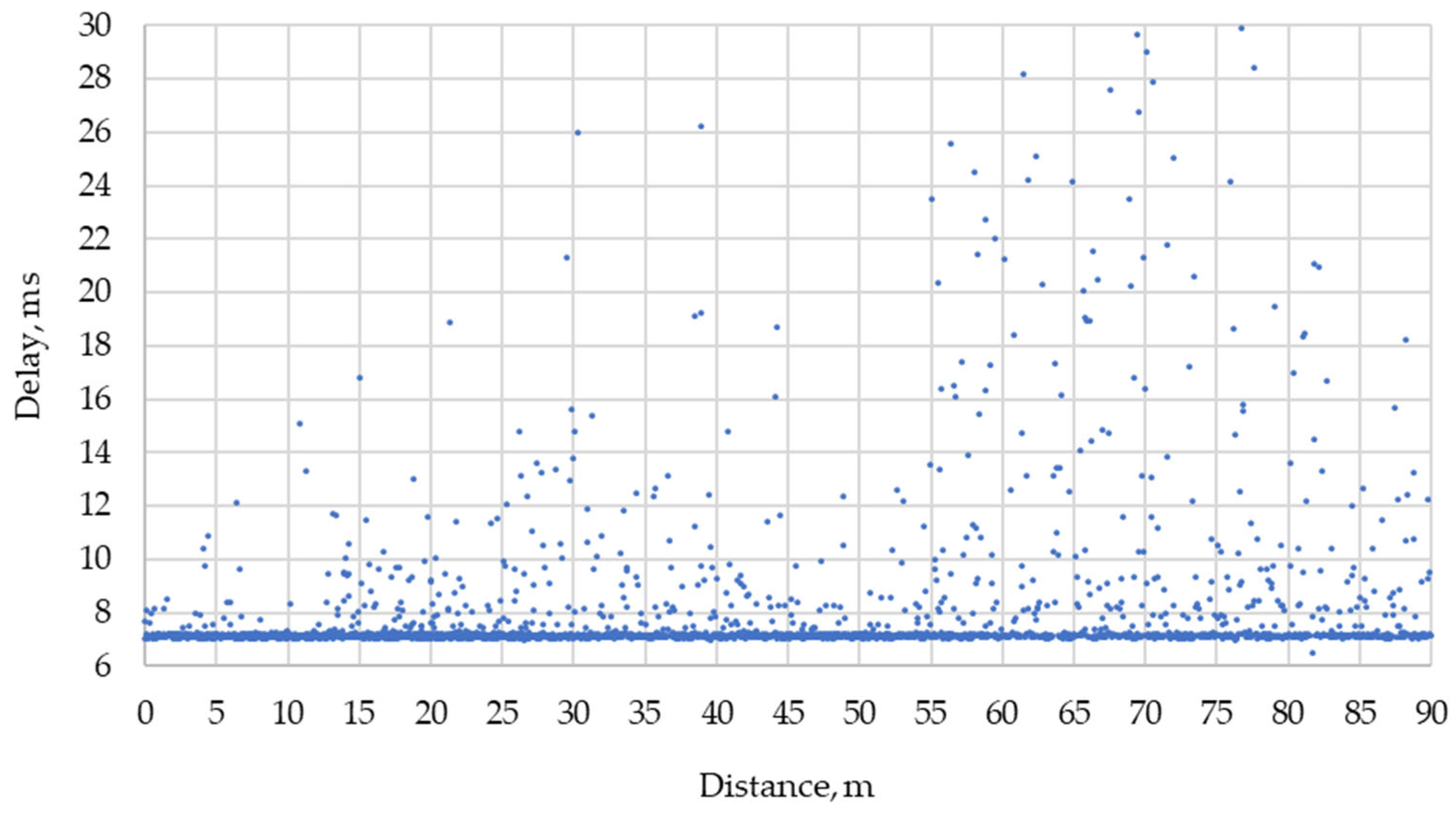 Futureinternet 16 00036 g010