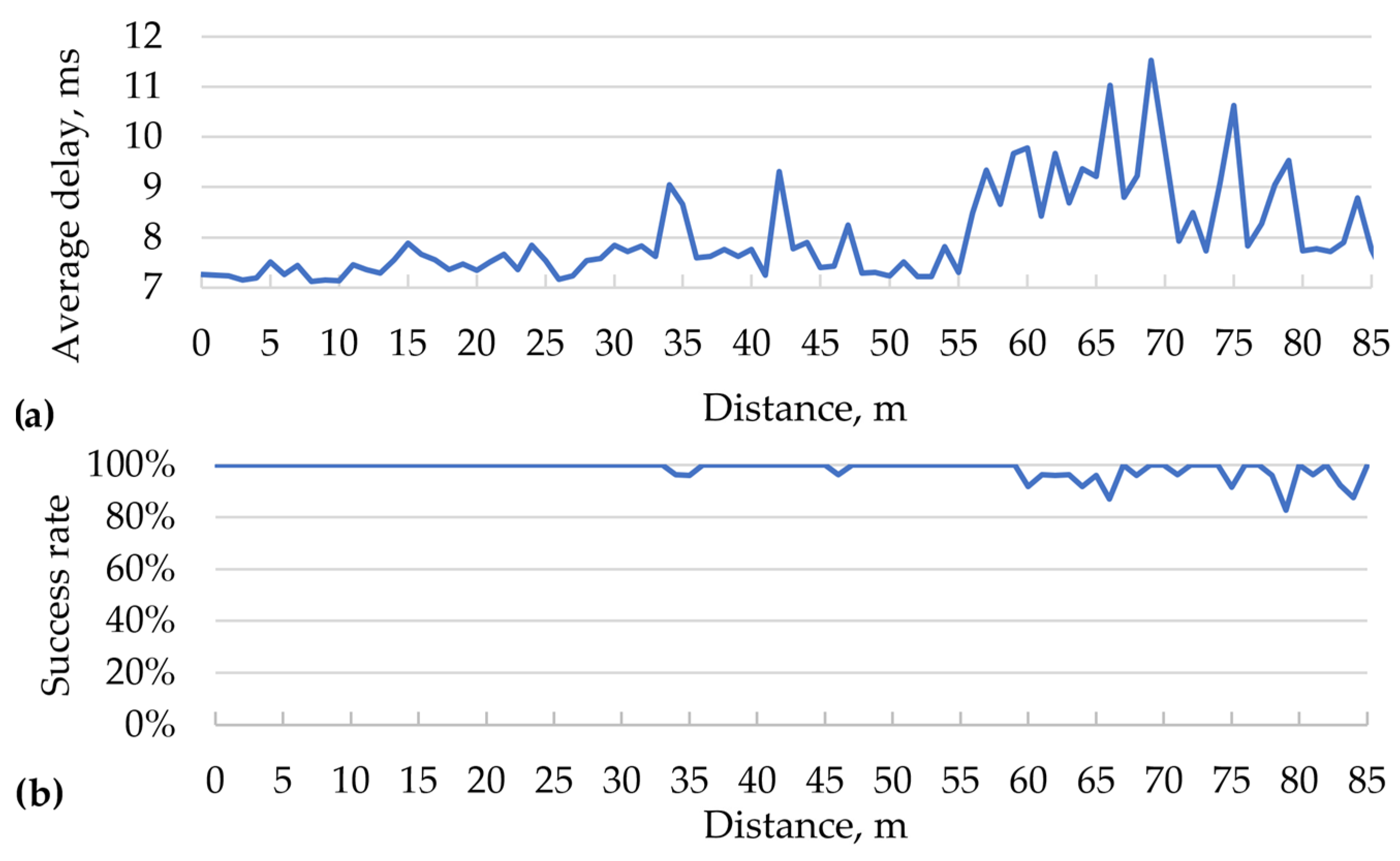 Futureinternet 16 00036 g011