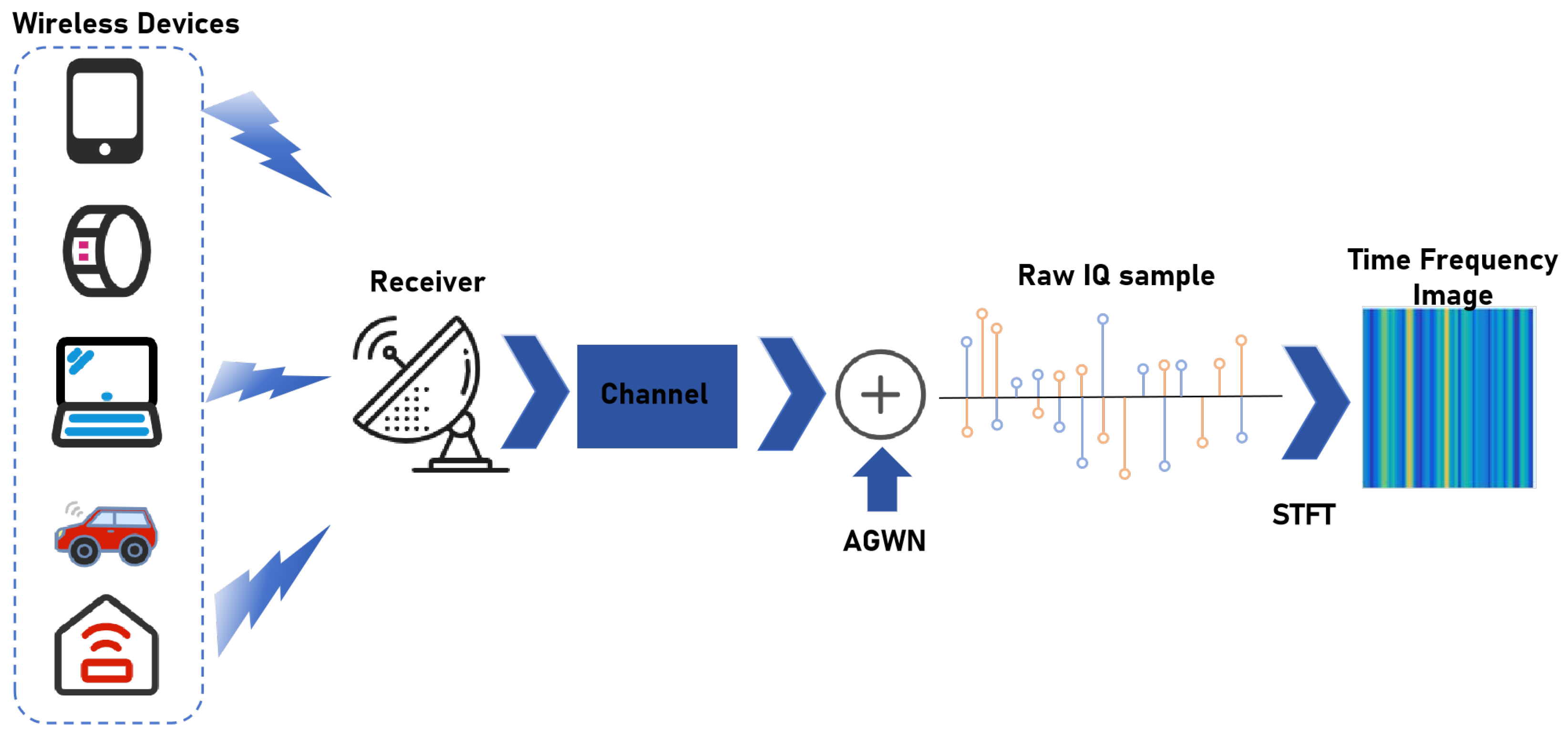 Futureinternet 16 00038 g003