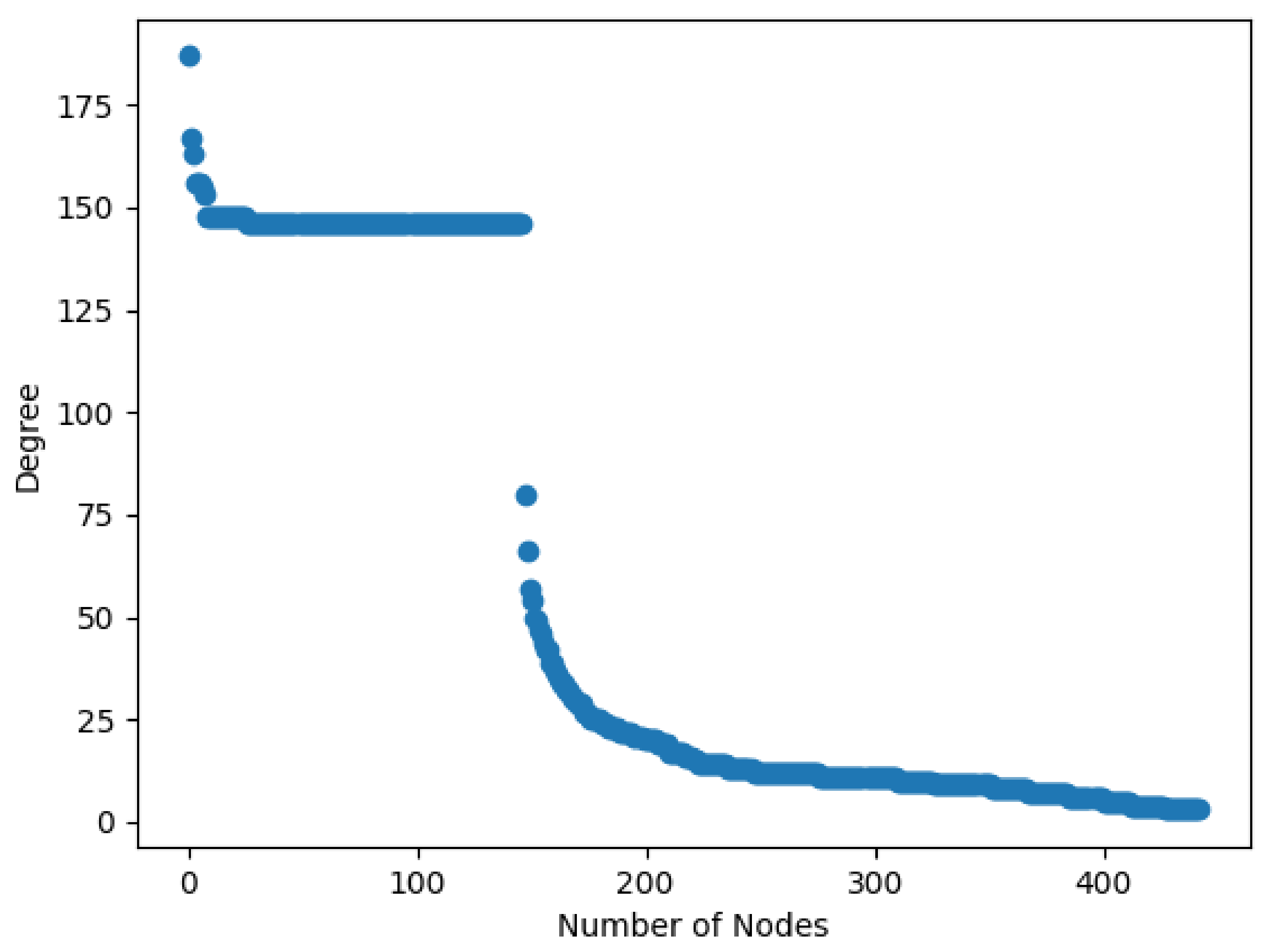 Futureinternet 16 00039 g004