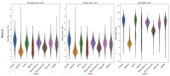 Futureinternet 16 00041 g0a11