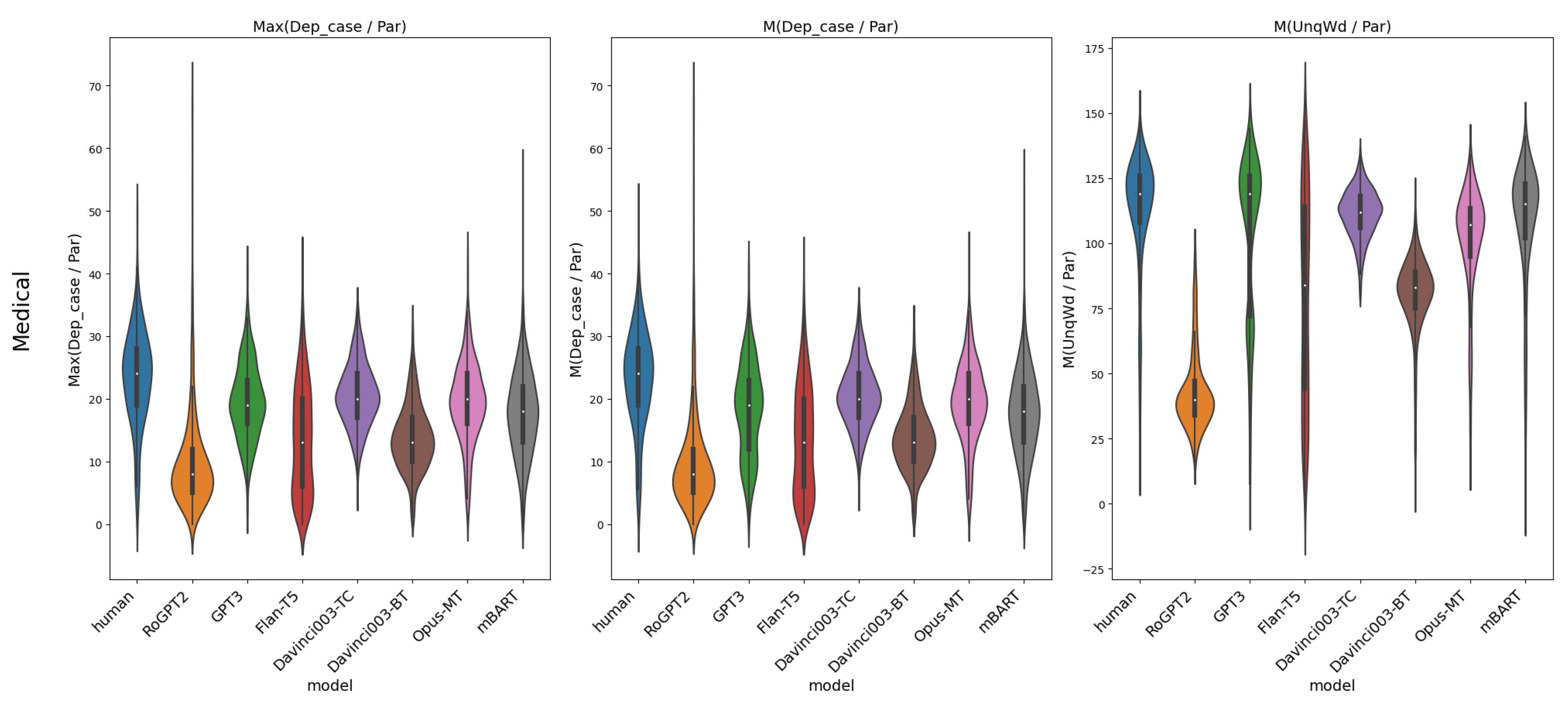 Futureinternet 16 00041 g0a11