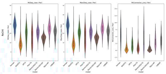 Futureinternet 16 00041 g0a13