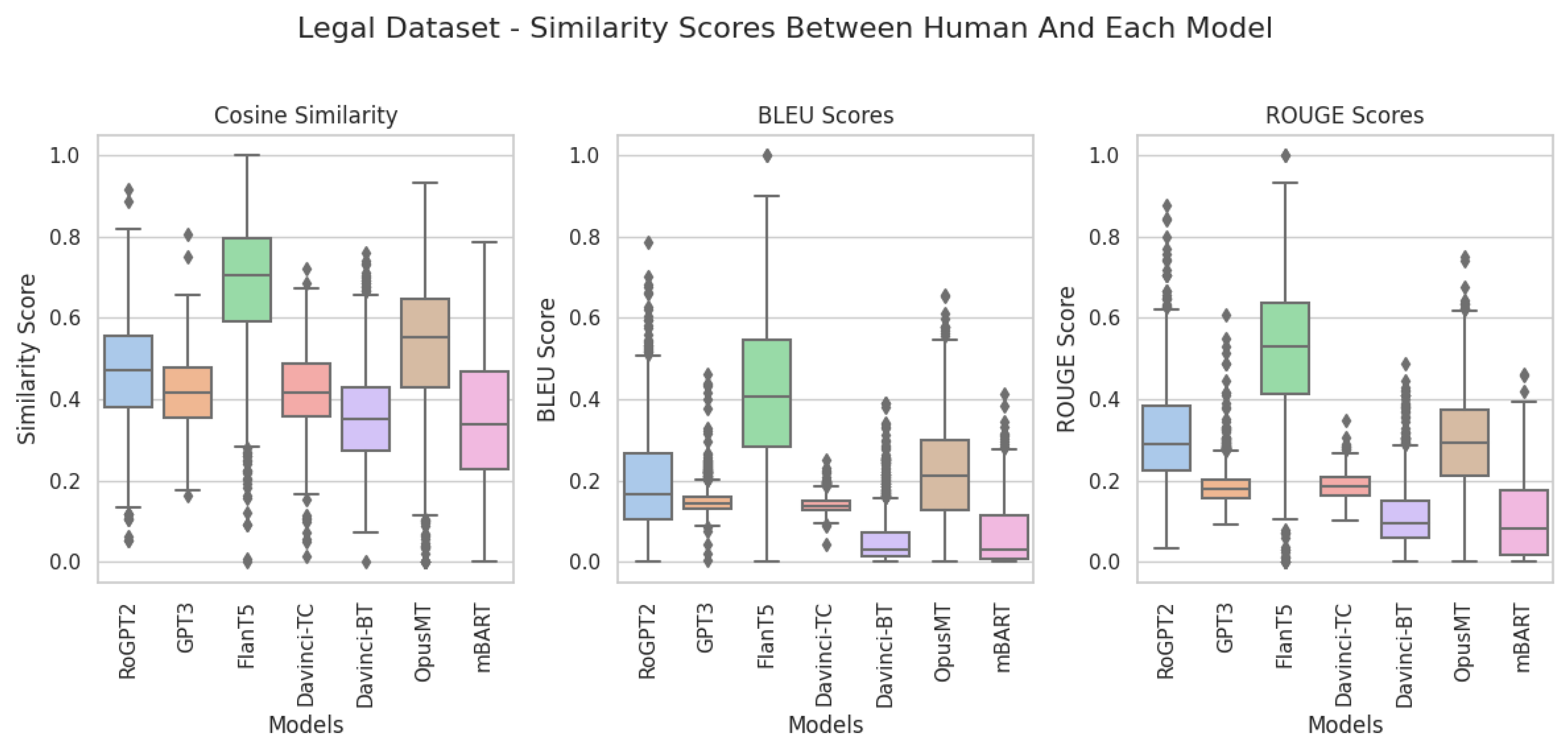 Futureinternet 16 00041 g0a6
