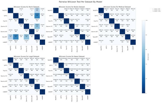 Futureinternet 16 00041 g0a8