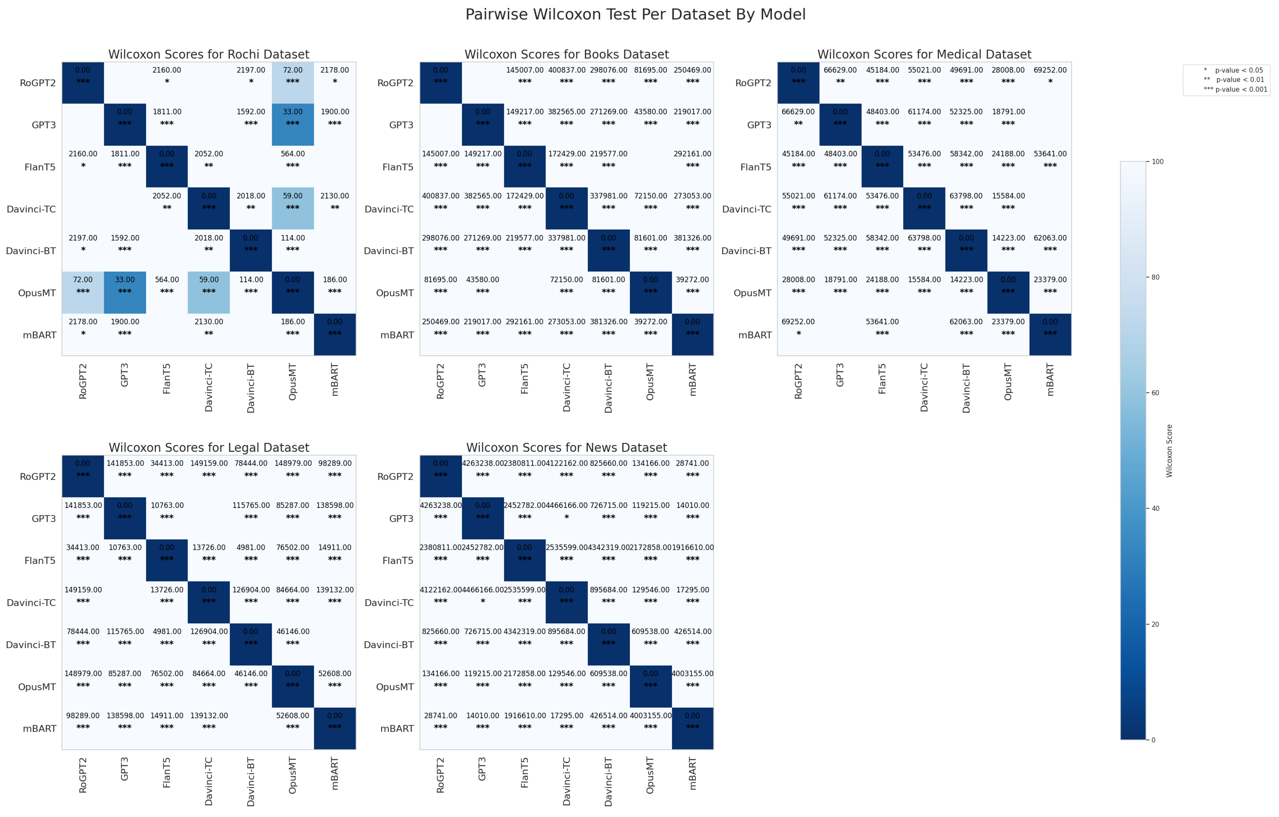 Futureinternet 16 00041 g0a8