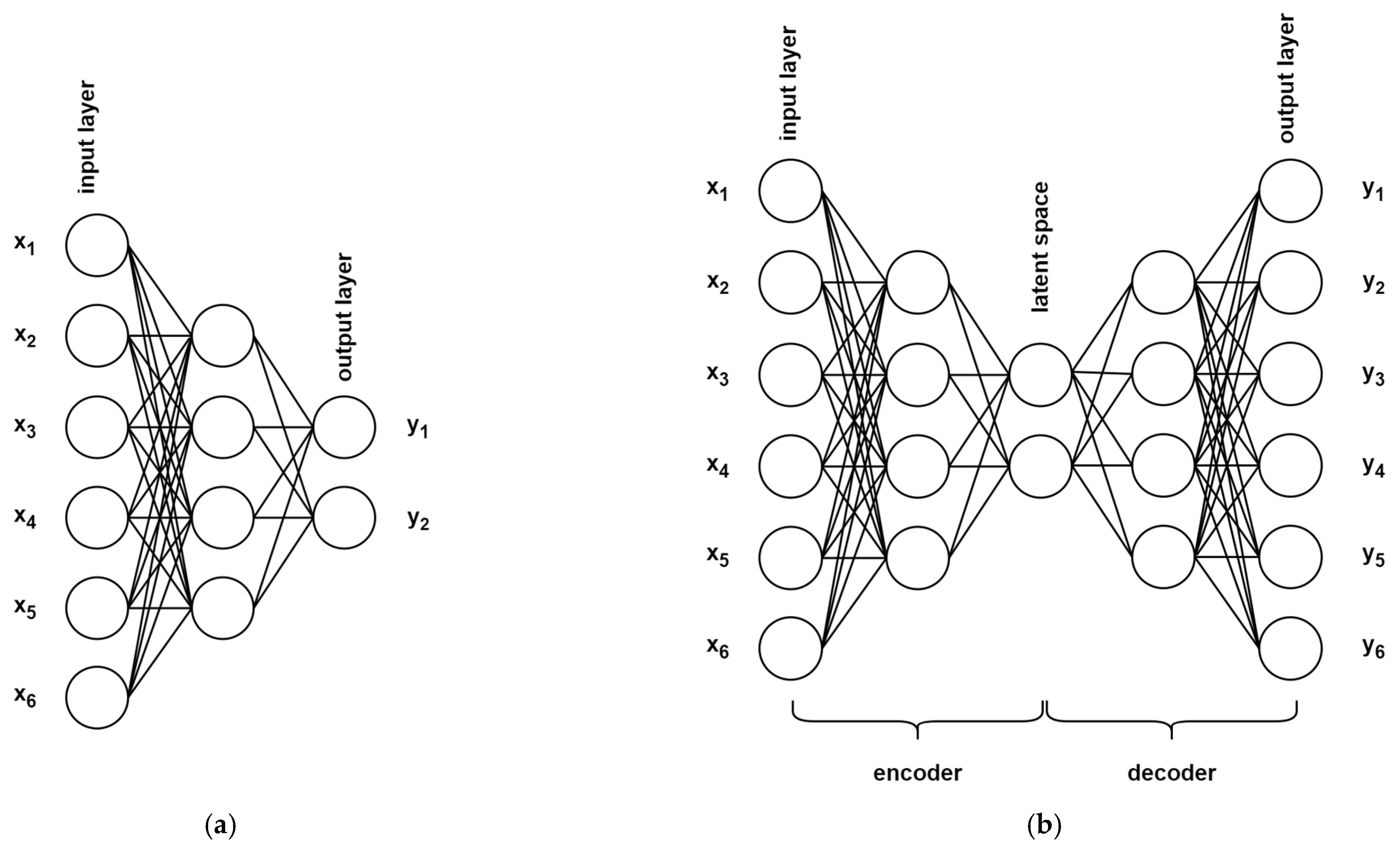 Futureinternet 16 00045 g001