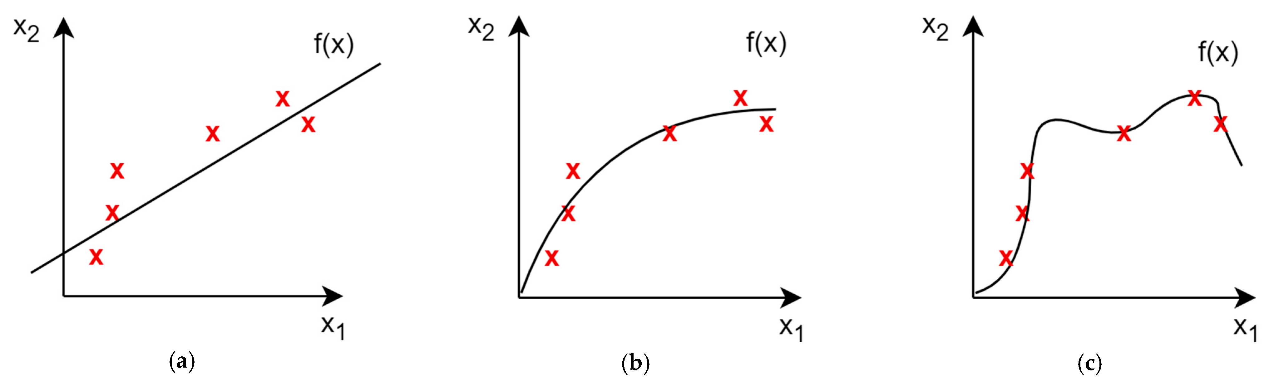 Futureinternet 16 00045 g004