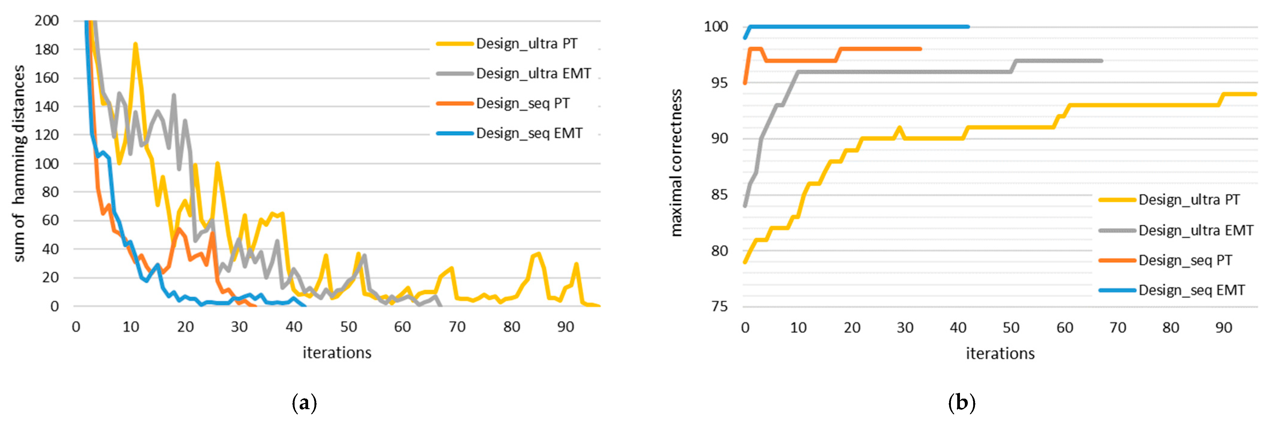 Futureinternet 16 00045 g006