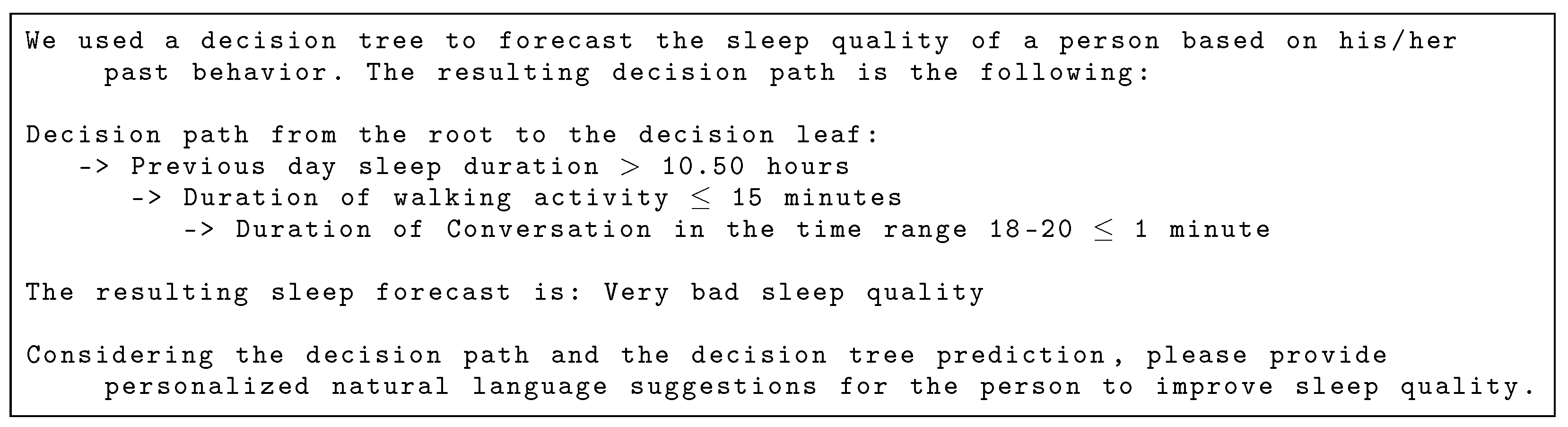 Futureinternet 16 00046 g005