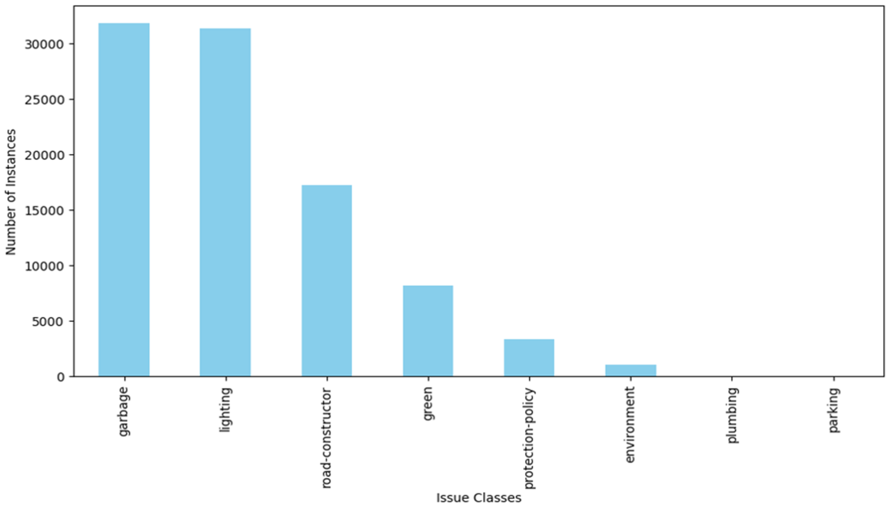 Futureinternet 16 00047 g002