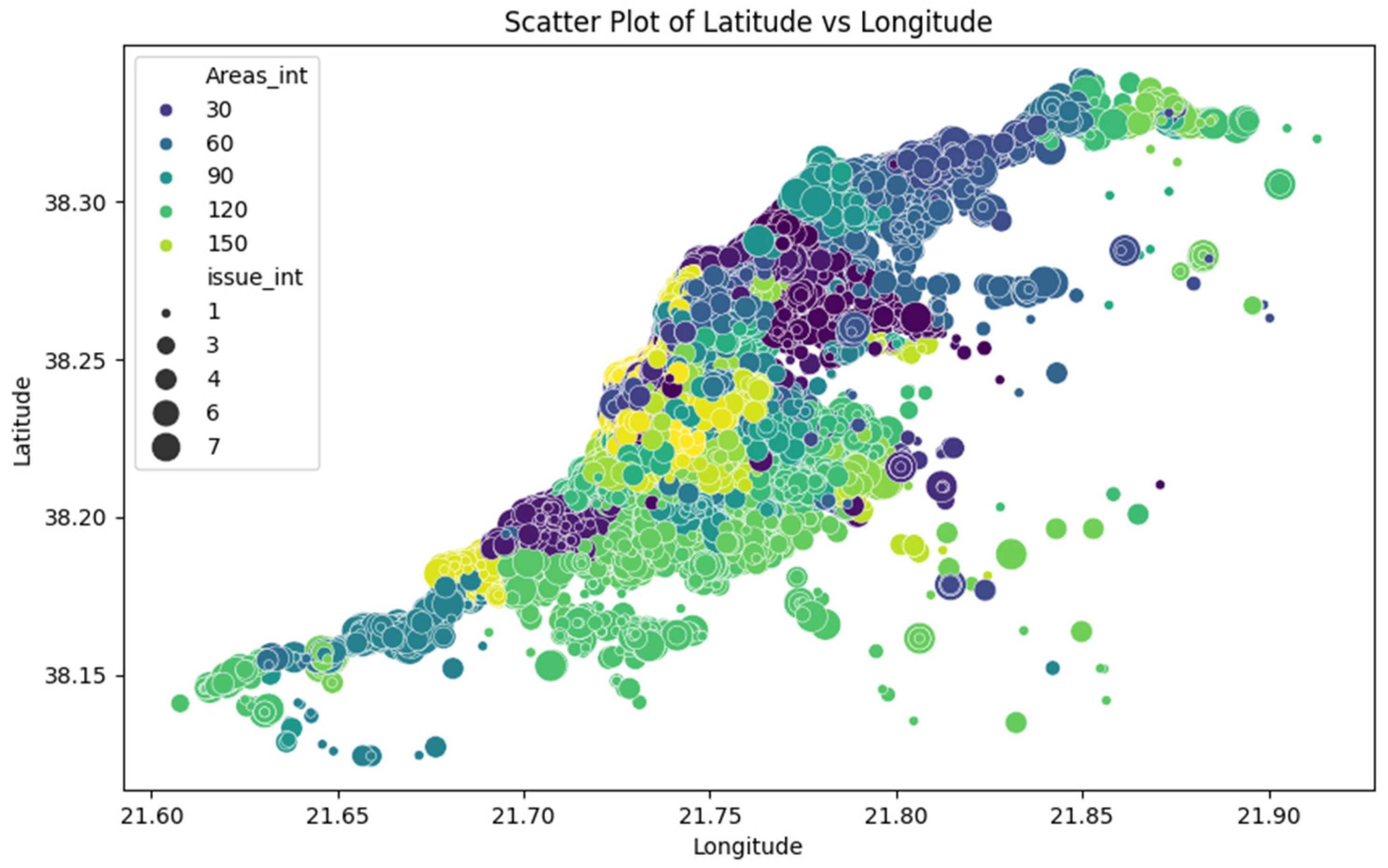 Futureinternet 16 00047 g008