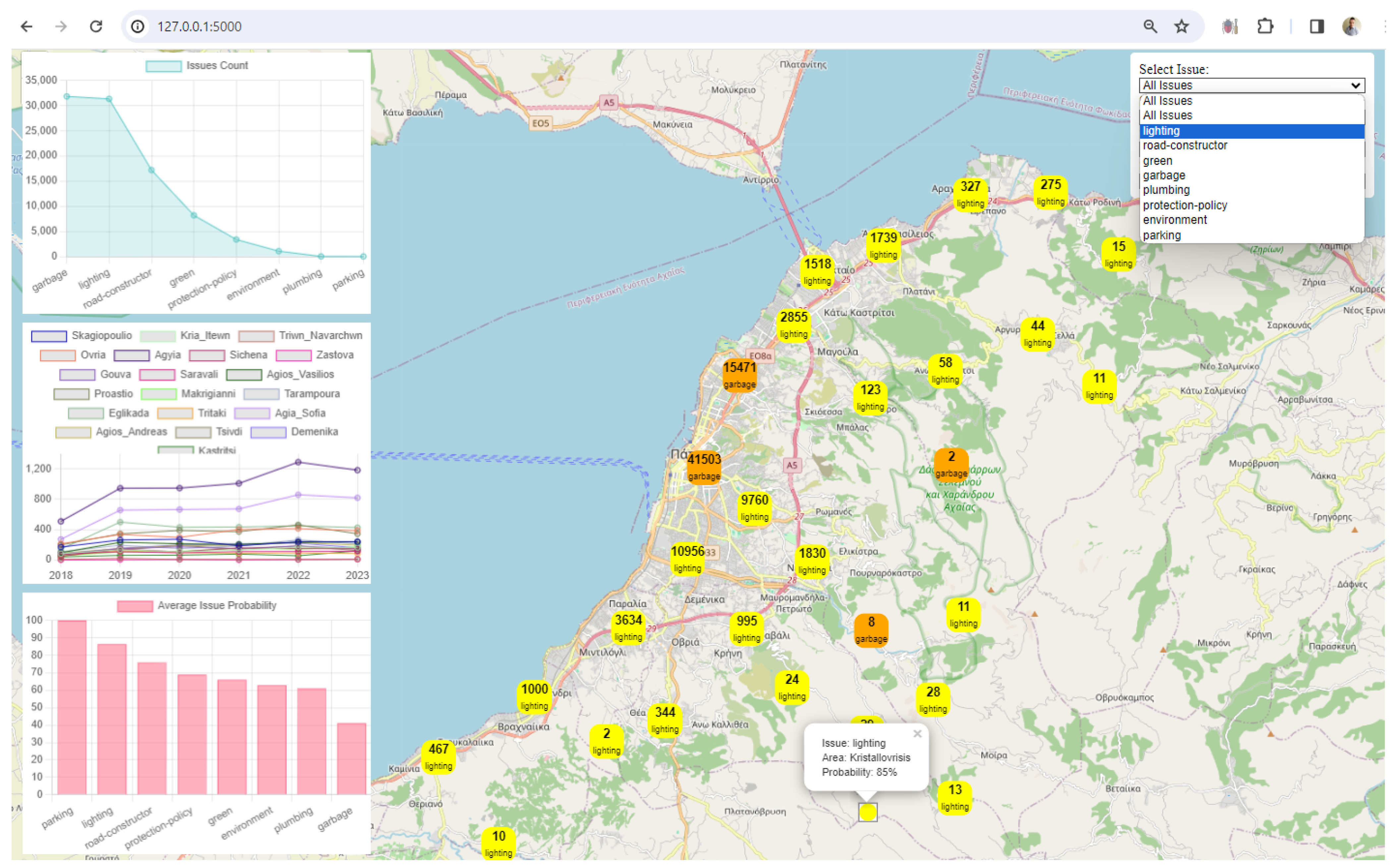 Futureinternet 16 00047 g0a1