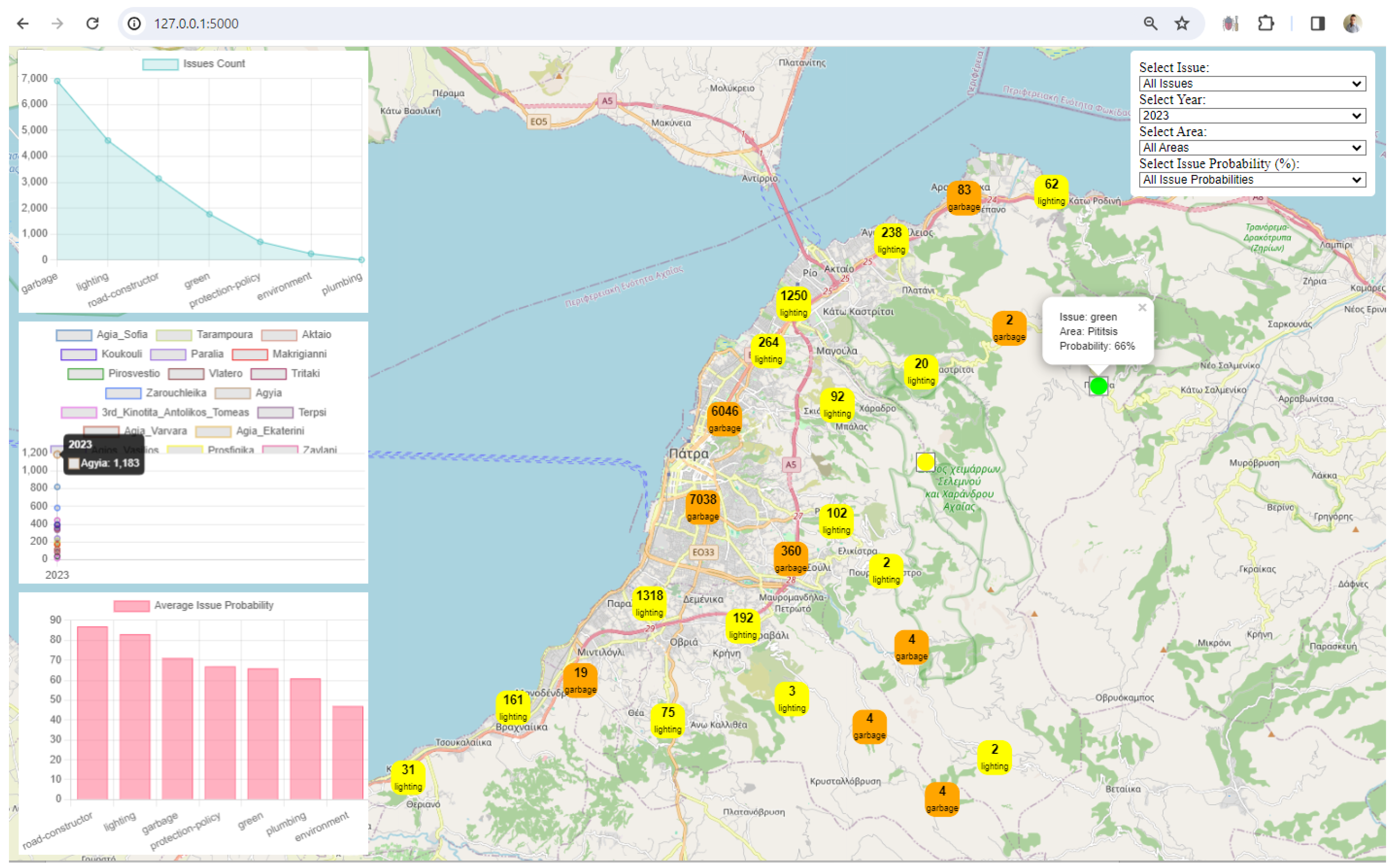 Futureinternet 16 00047 g0a11