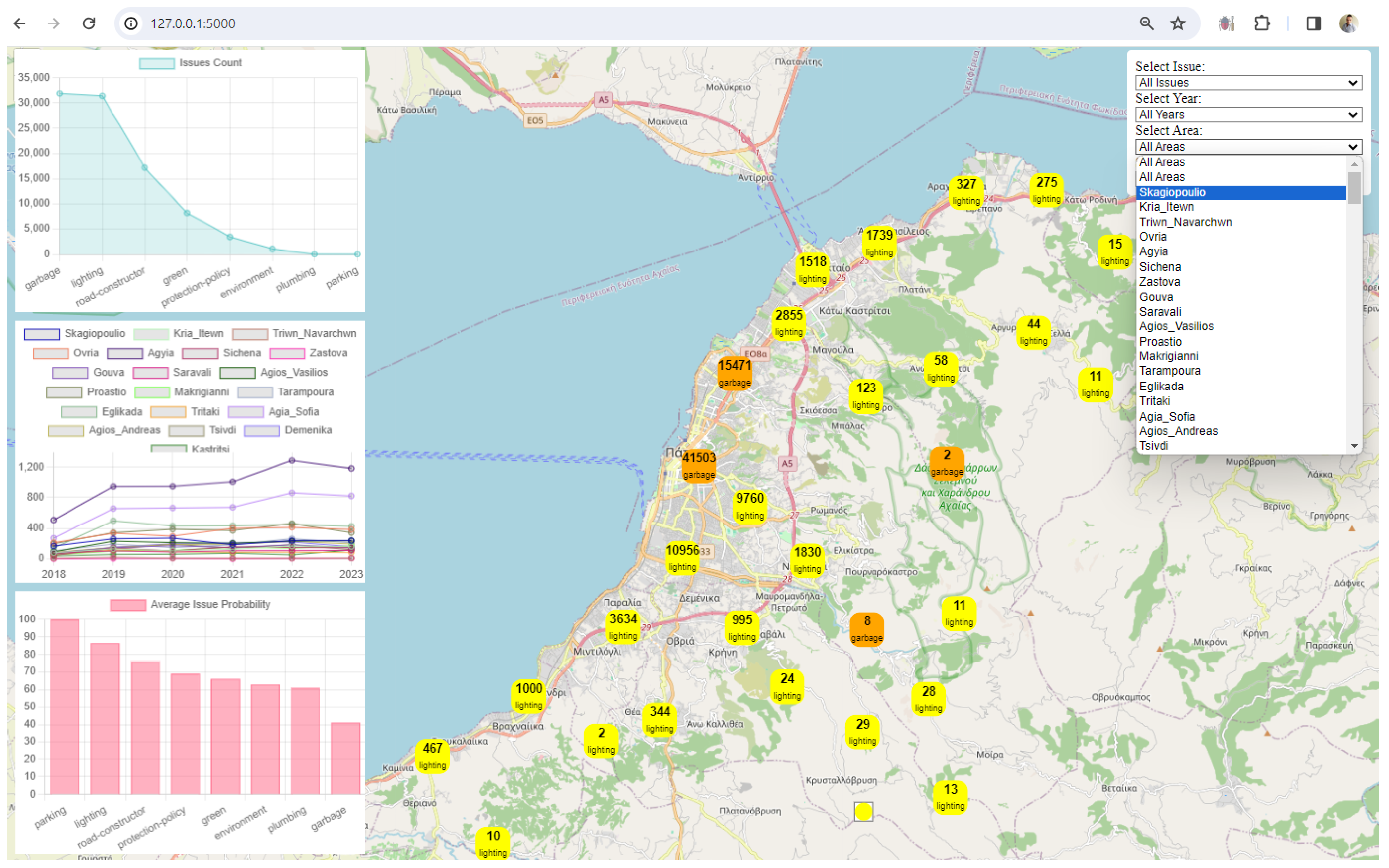 Futureinternet 16 00047 g0a12