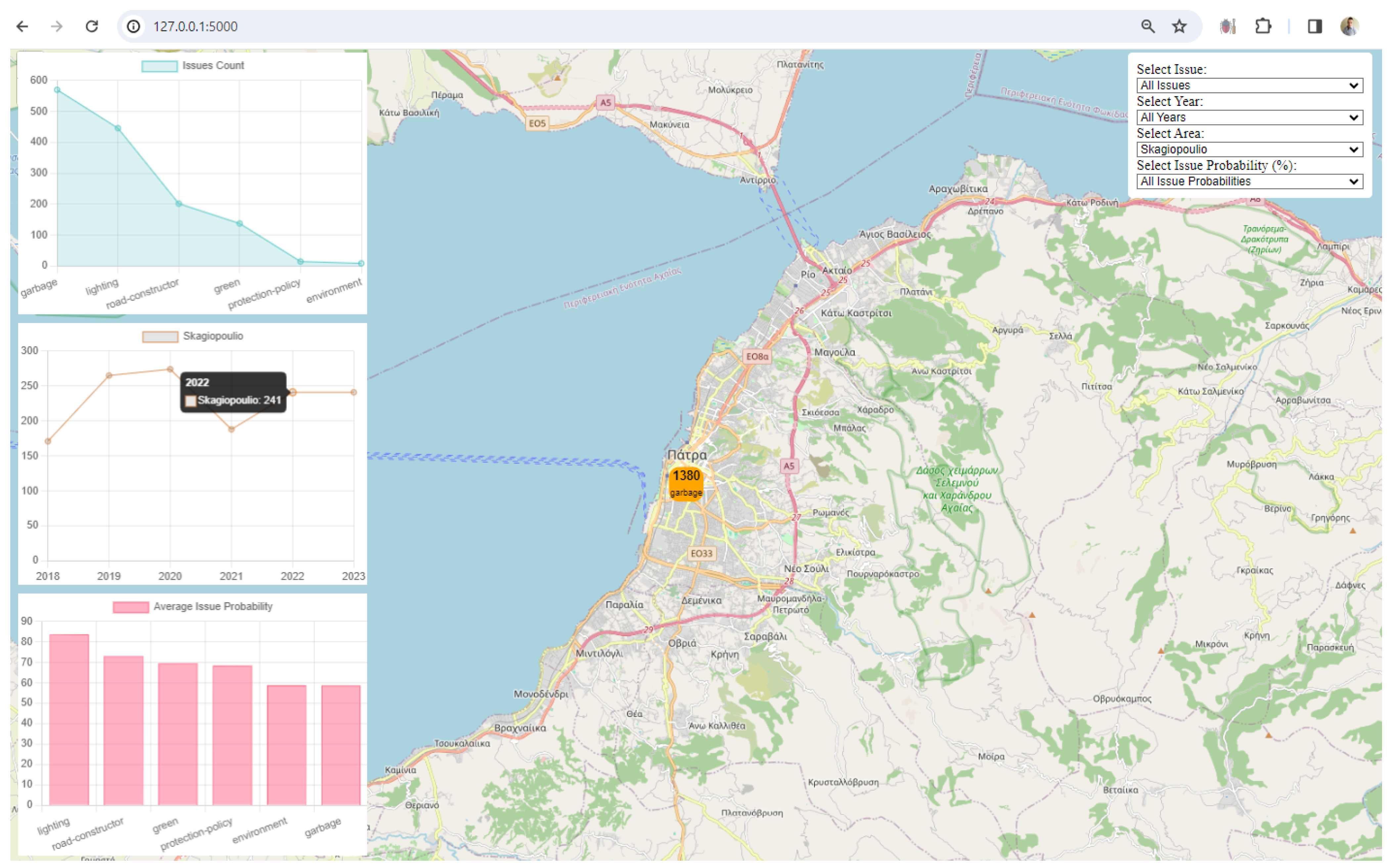 Futureinternet 16 00047 g0a13