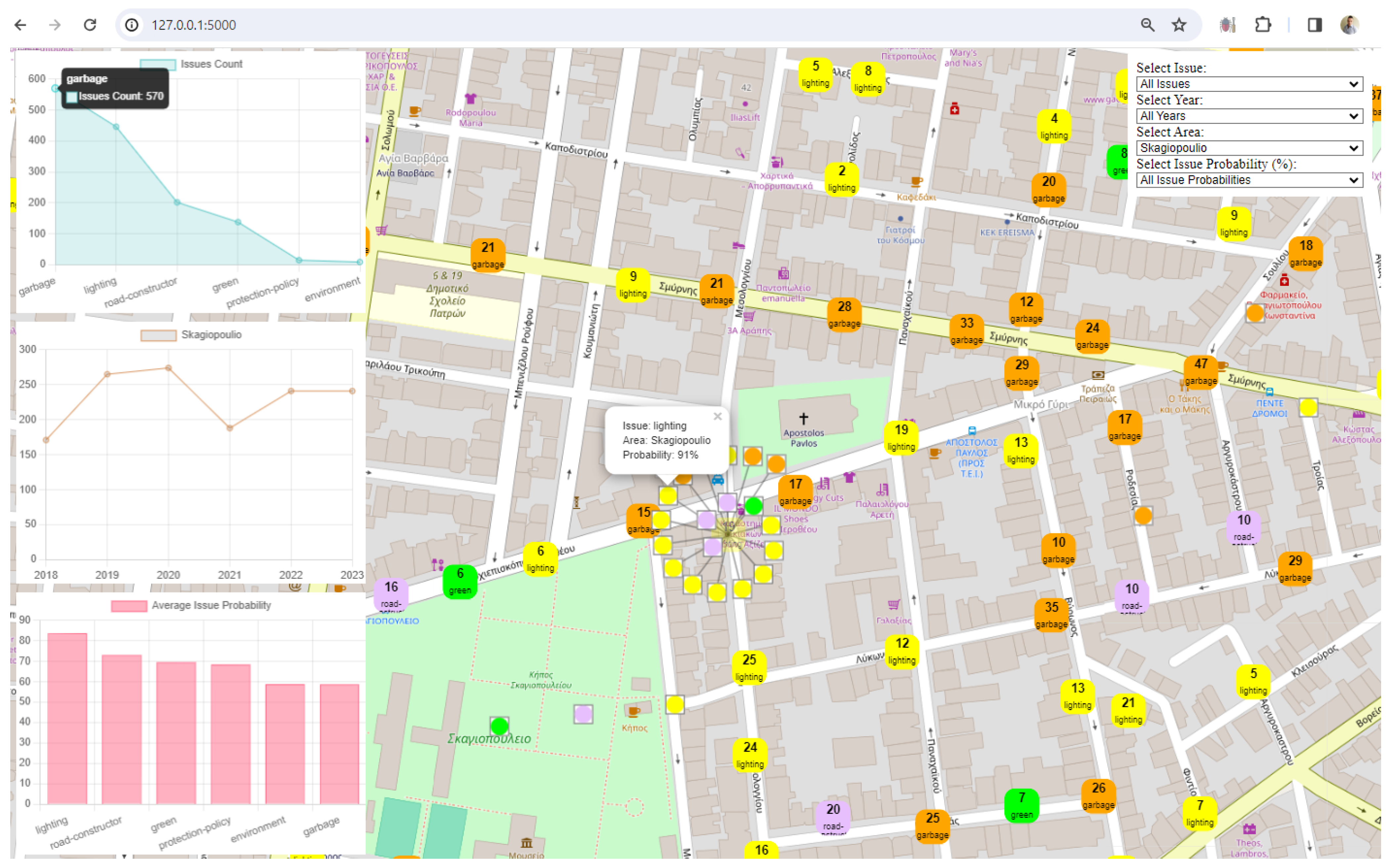 Futureinternet 16 00047 g0a14