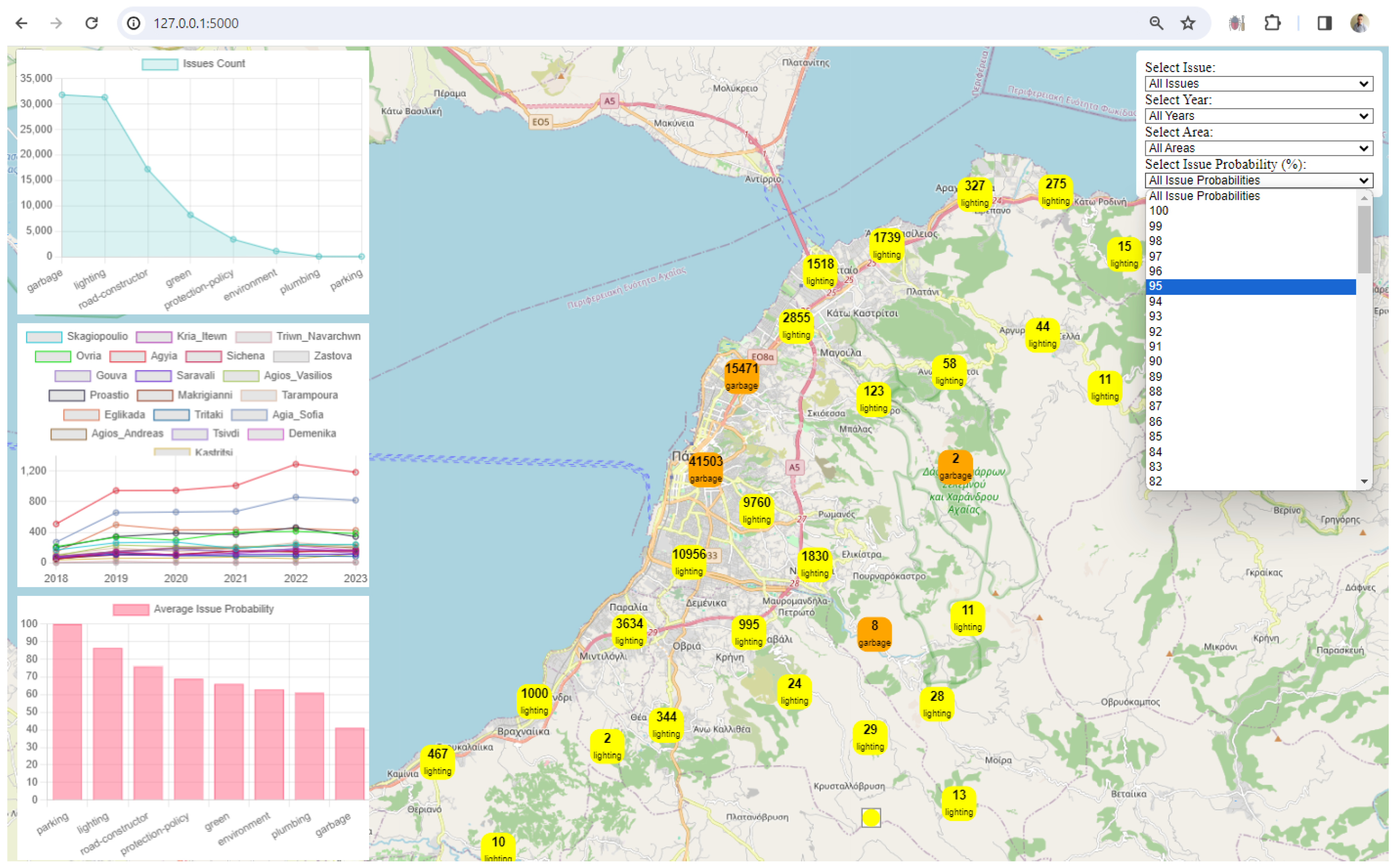 Futureinternet 16 00047 g0a15