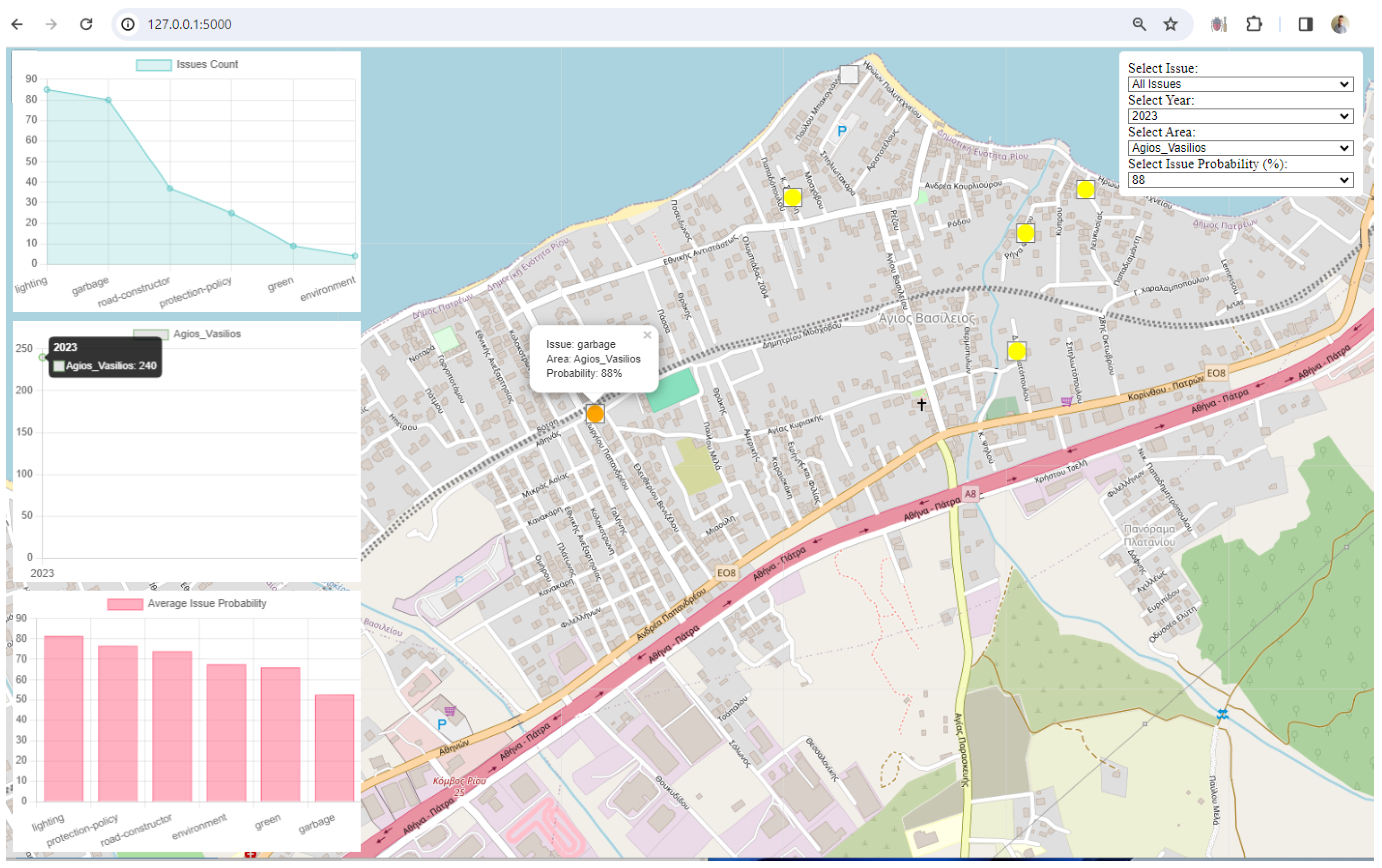Futureinternet 16 00047 g0a20