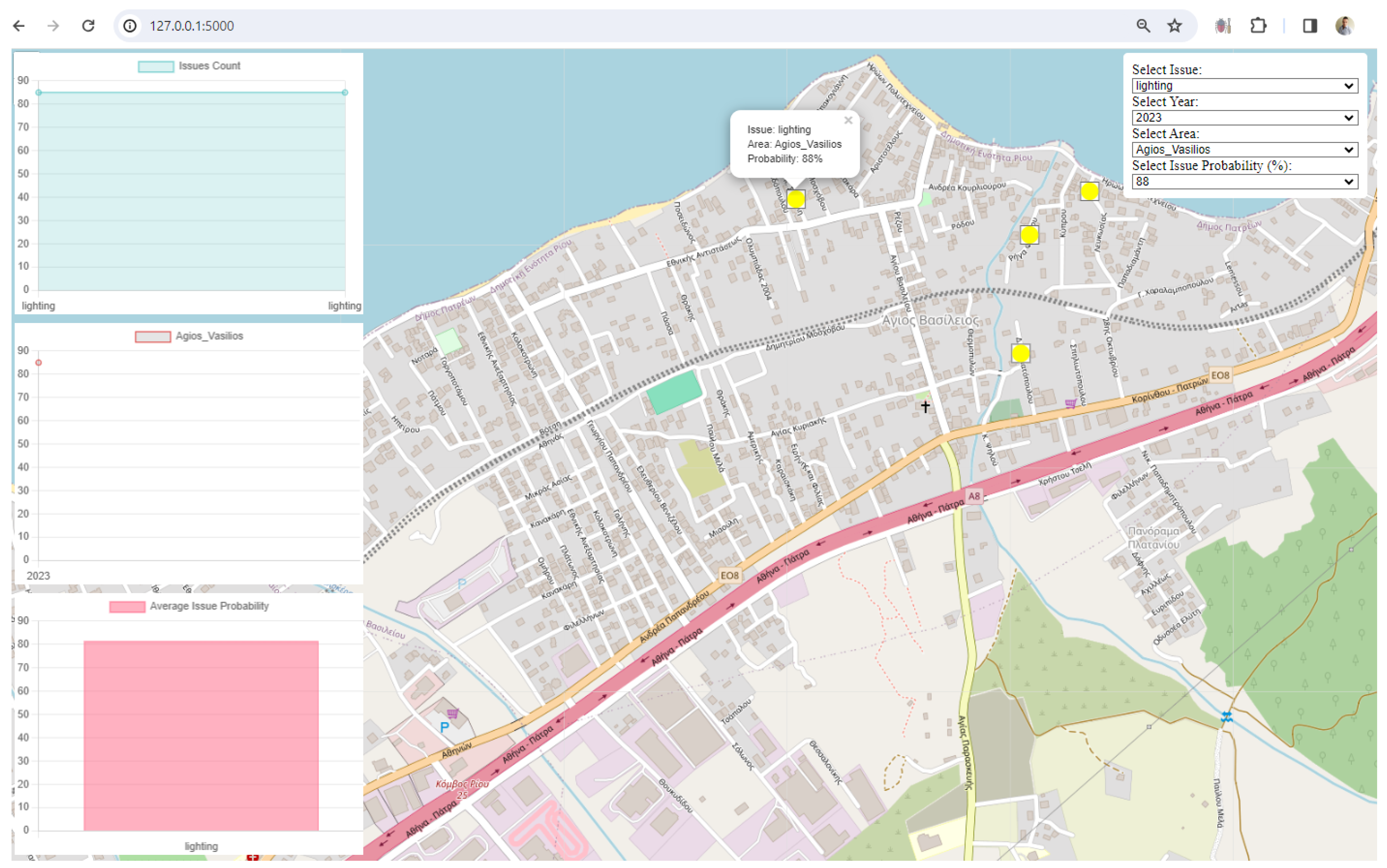 Futureinternet 16 00047 g0a21