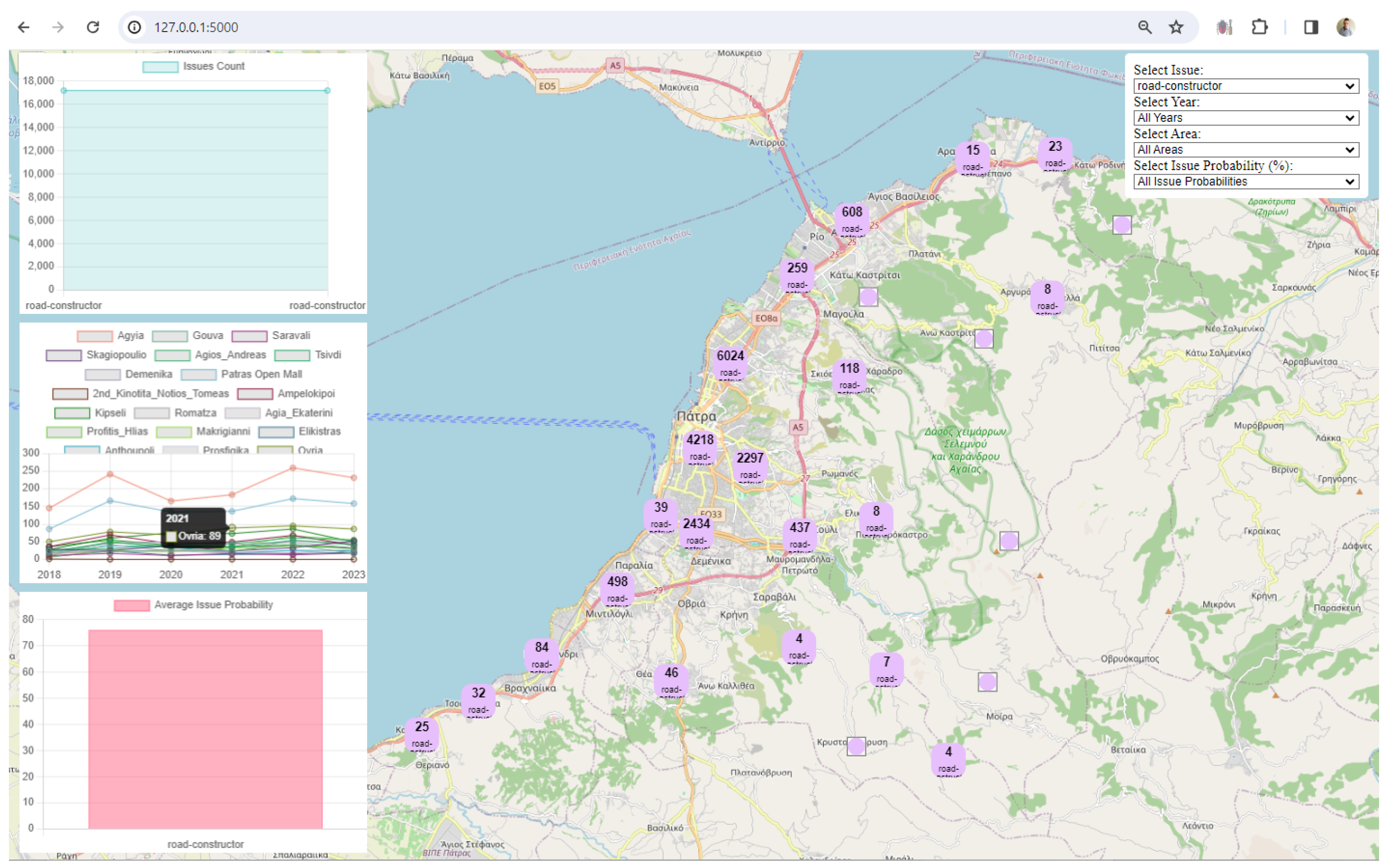 Futureinternet 16 00047 g0a3