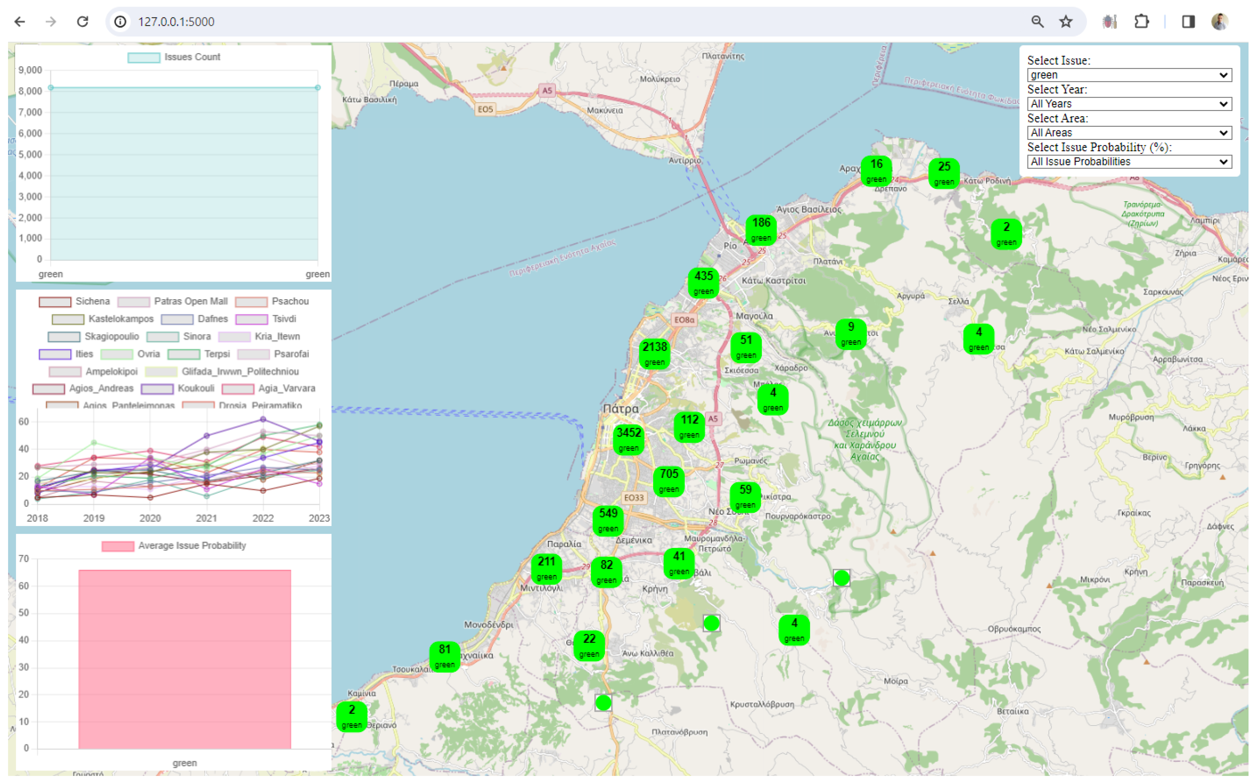 Futureinternet 16 00047 g0a4