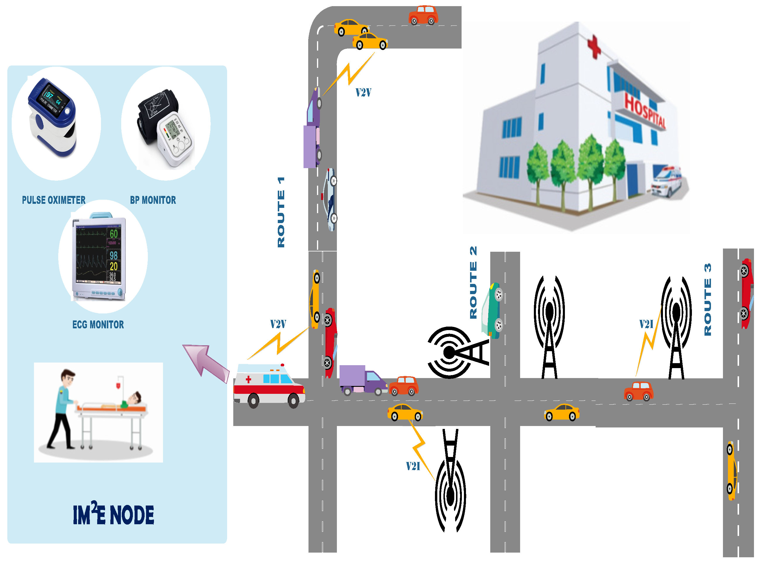 Futureinternet 16 00052 g001