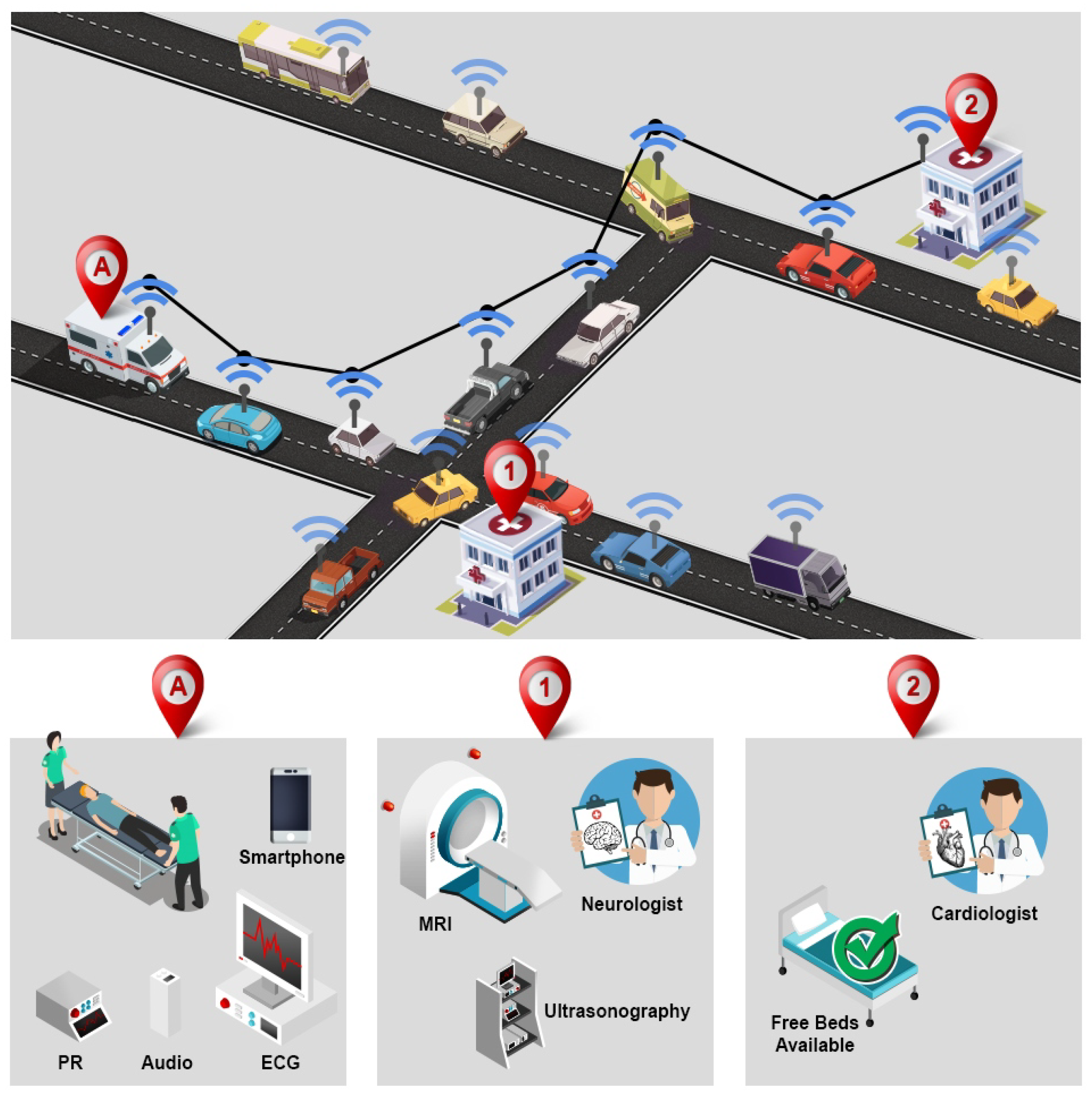 Futureinternet 16 00052 g003