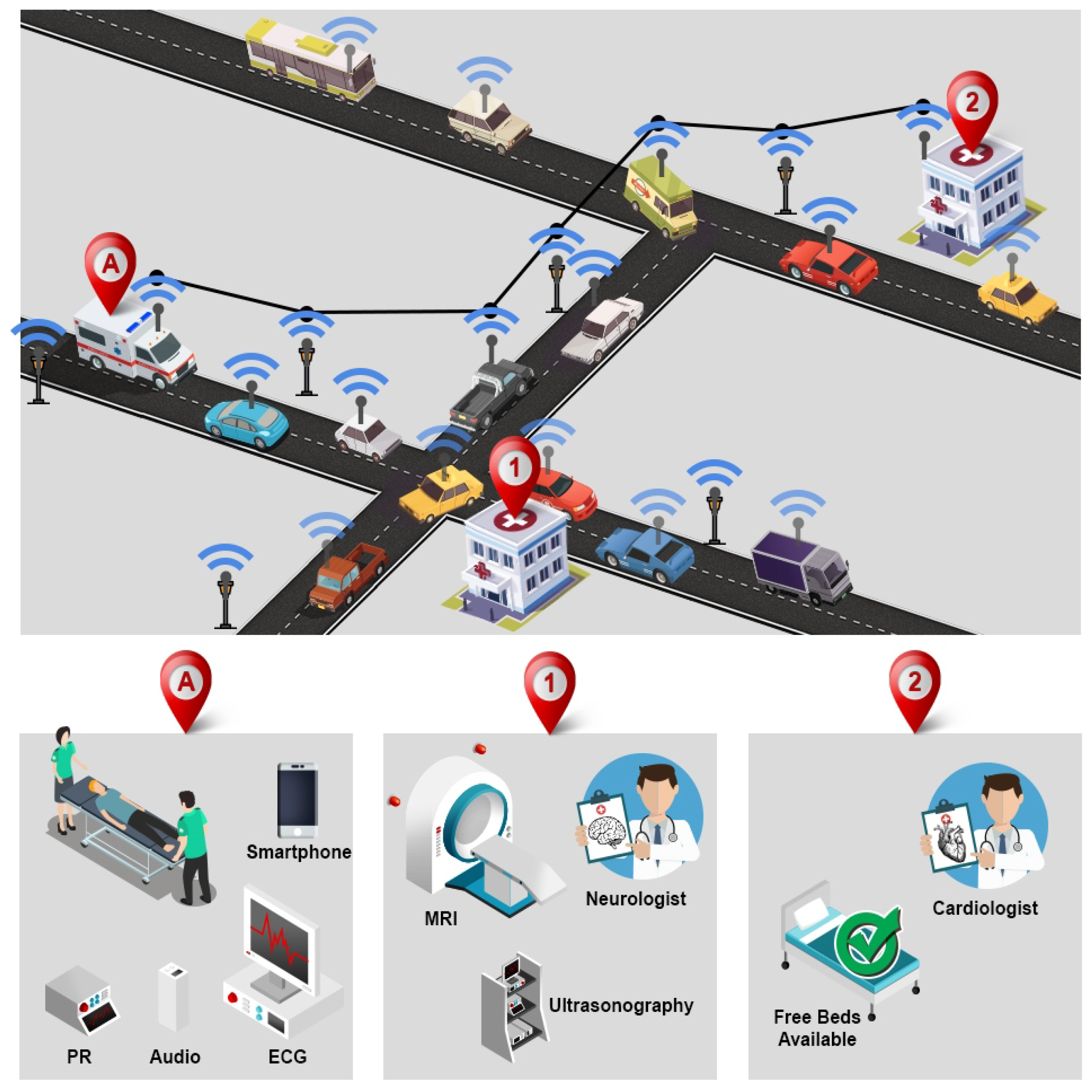 Futureinternet 16 00052 g004