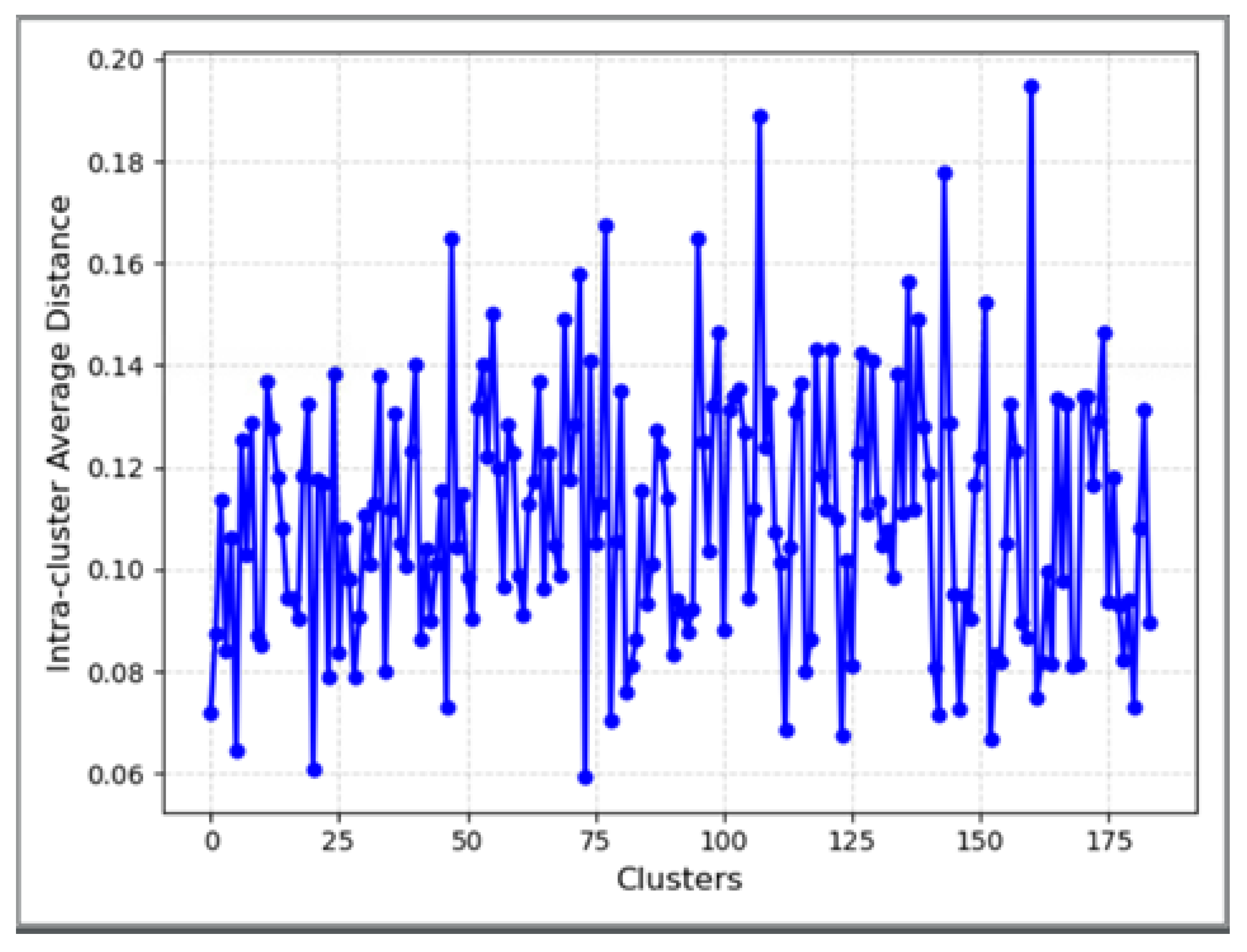 Futureinternet 16 00055 g005