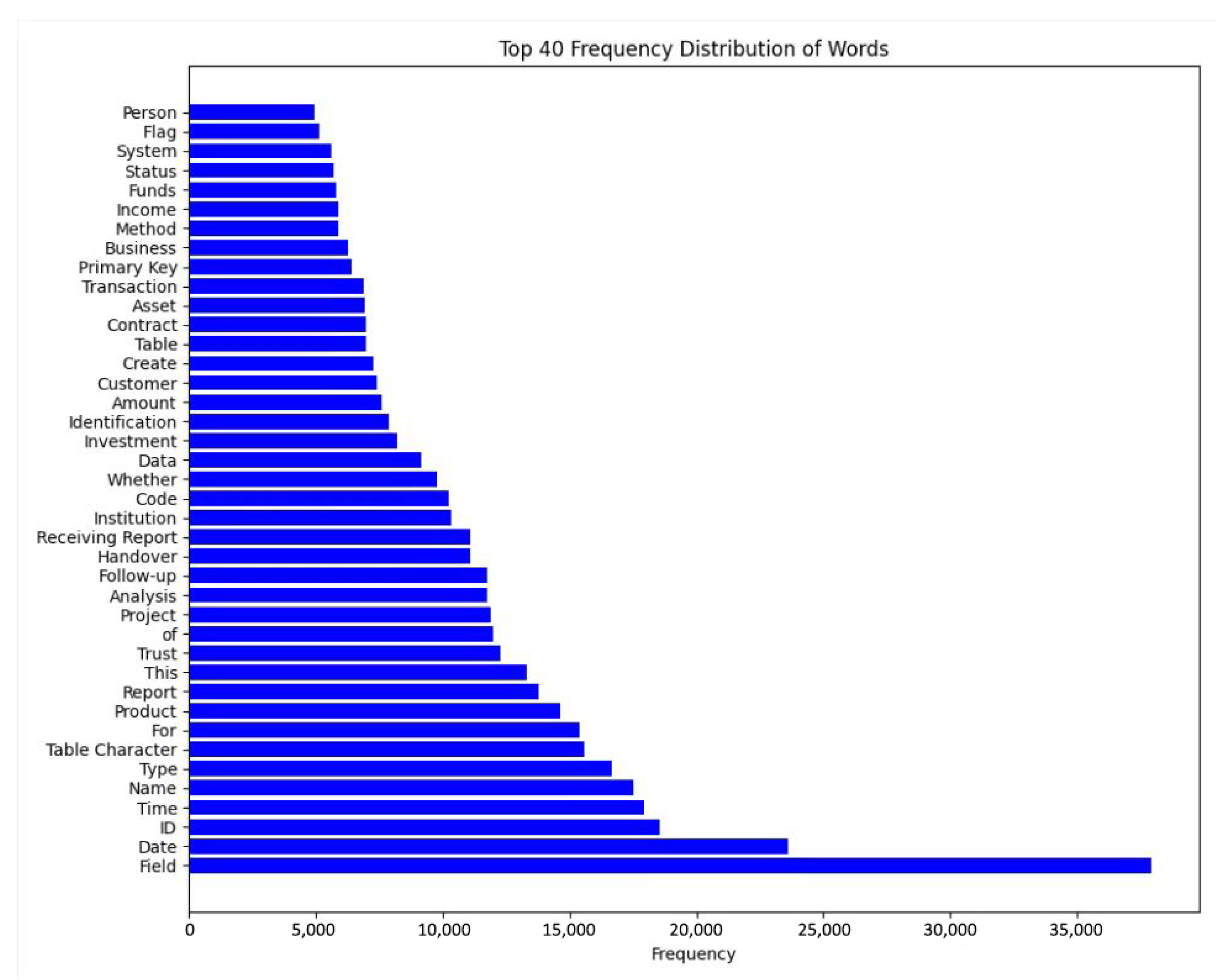 Futureinternet 16 00055 g009