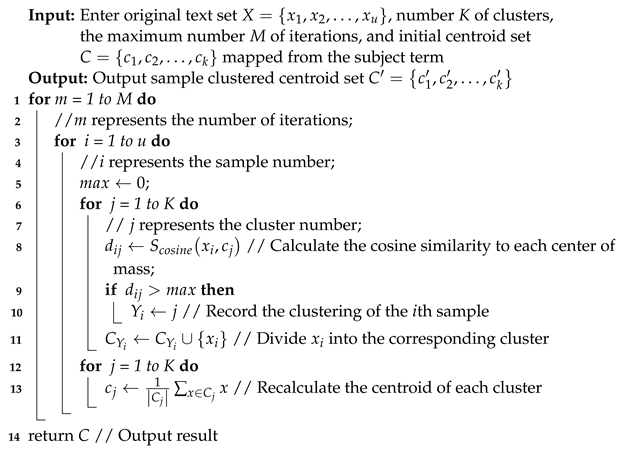 Futureinternet 16 00055 i001