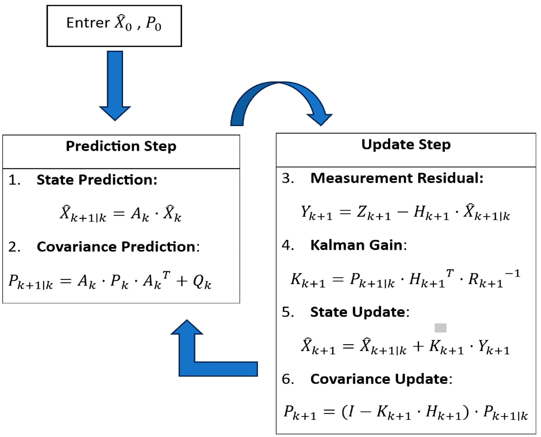 Futureinternet 16 00057 g004 Futureinternet 16 00057 g004