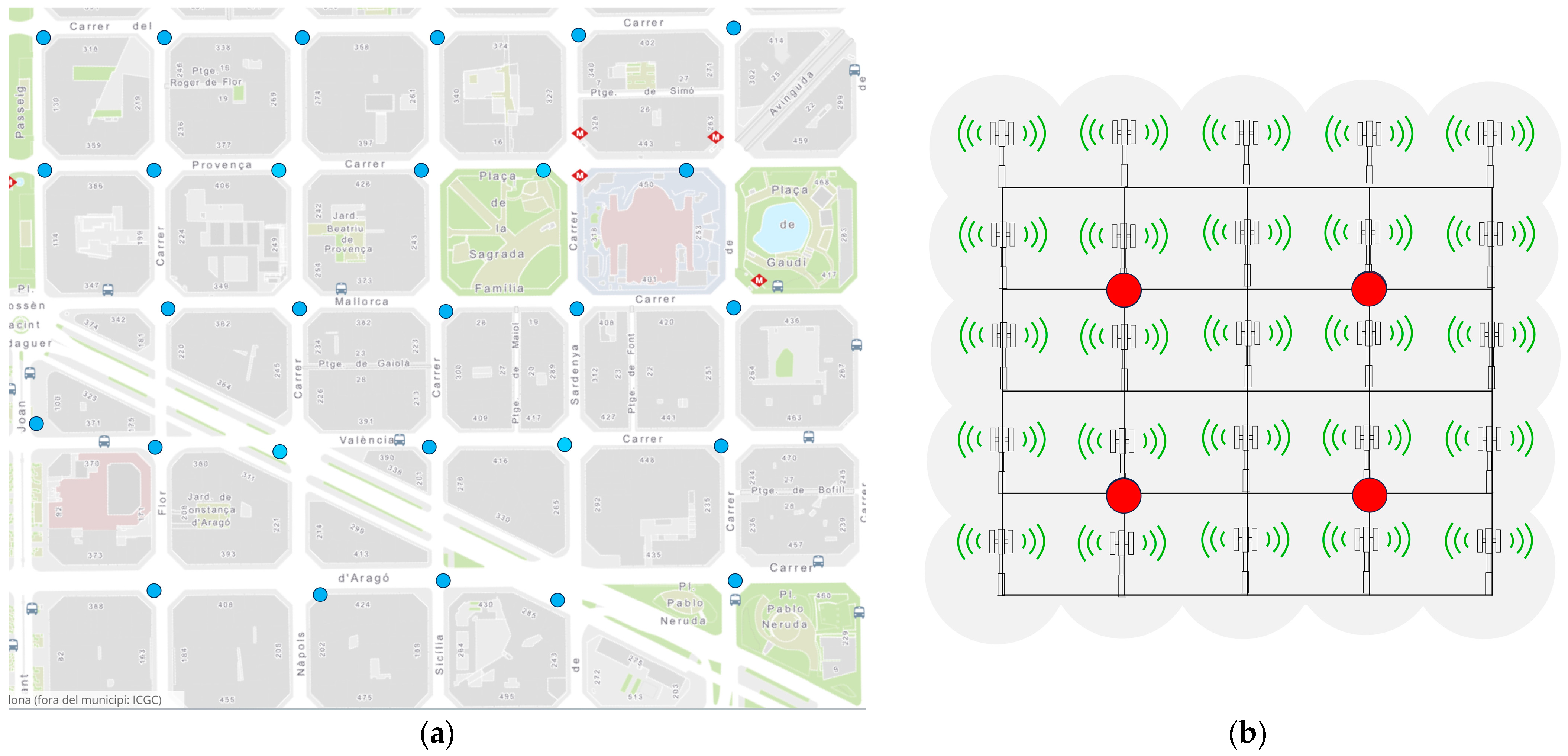 Futureinternet 16 00057 g006 Futureinternet 16 00057 g006