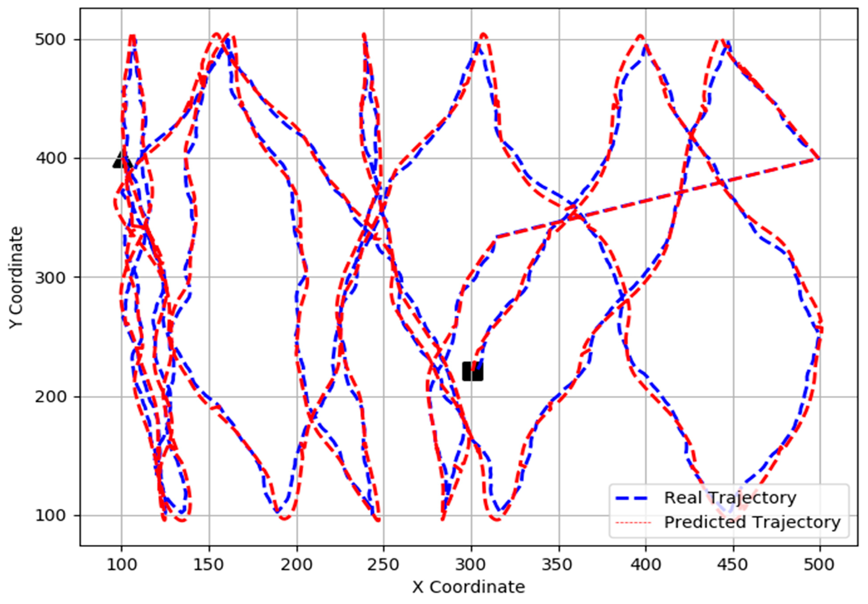 Futureinternet 16 00057 g007 Futureinternet 16 00057 g007