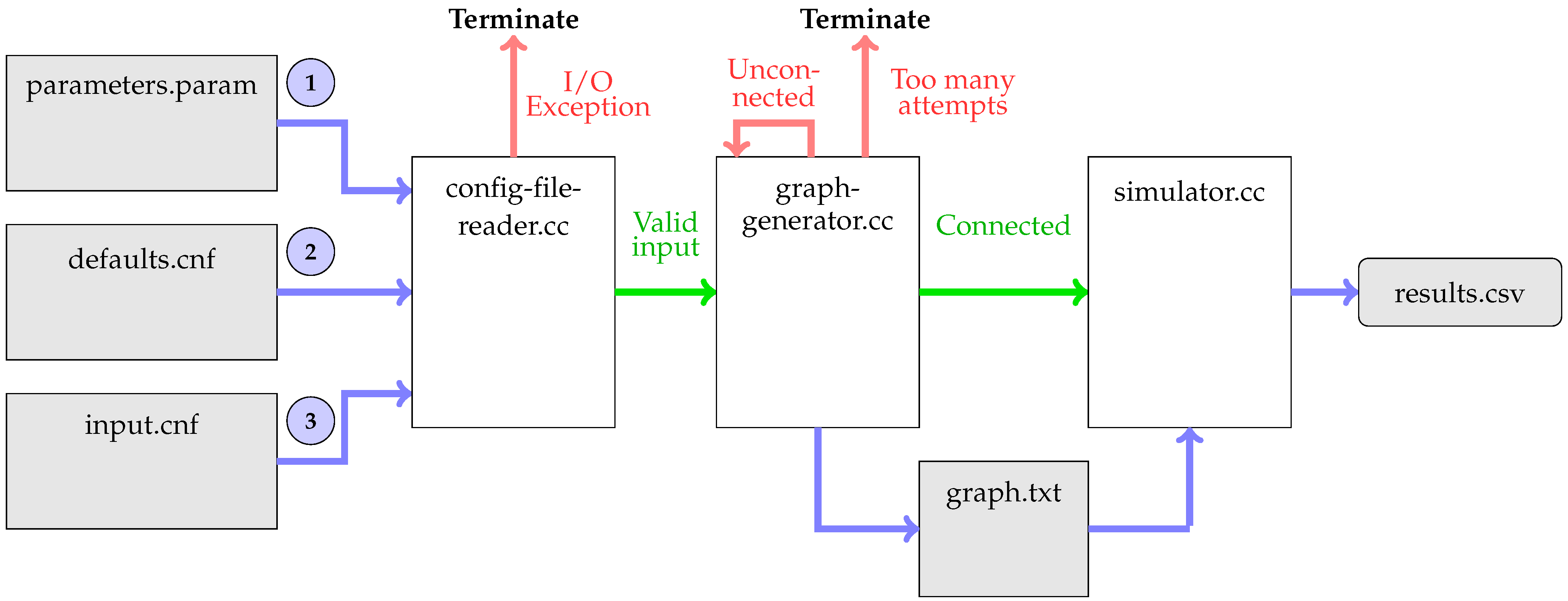 Futureinternet 16 00061 g002