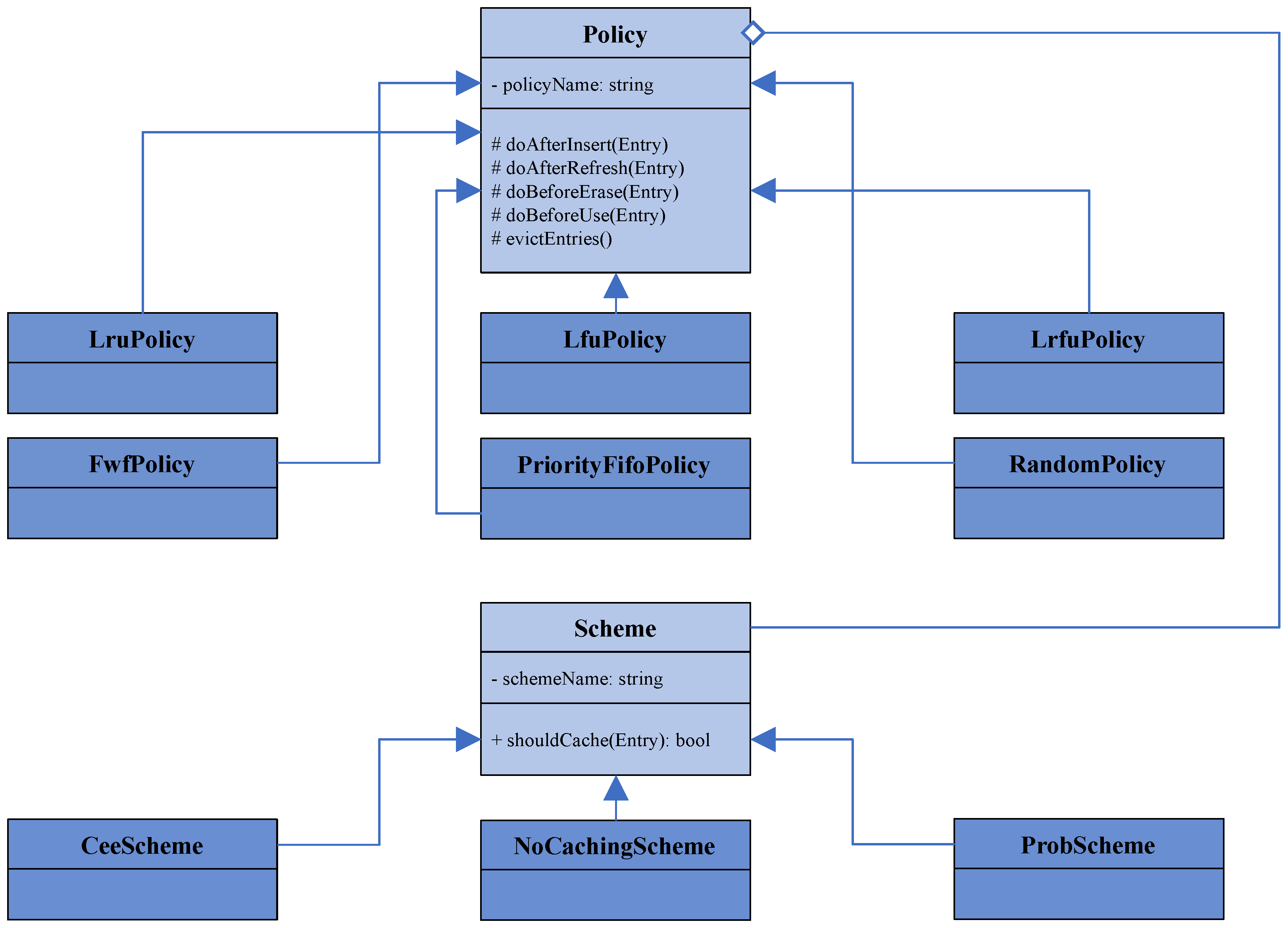 Futureinternet 16 00061 g003