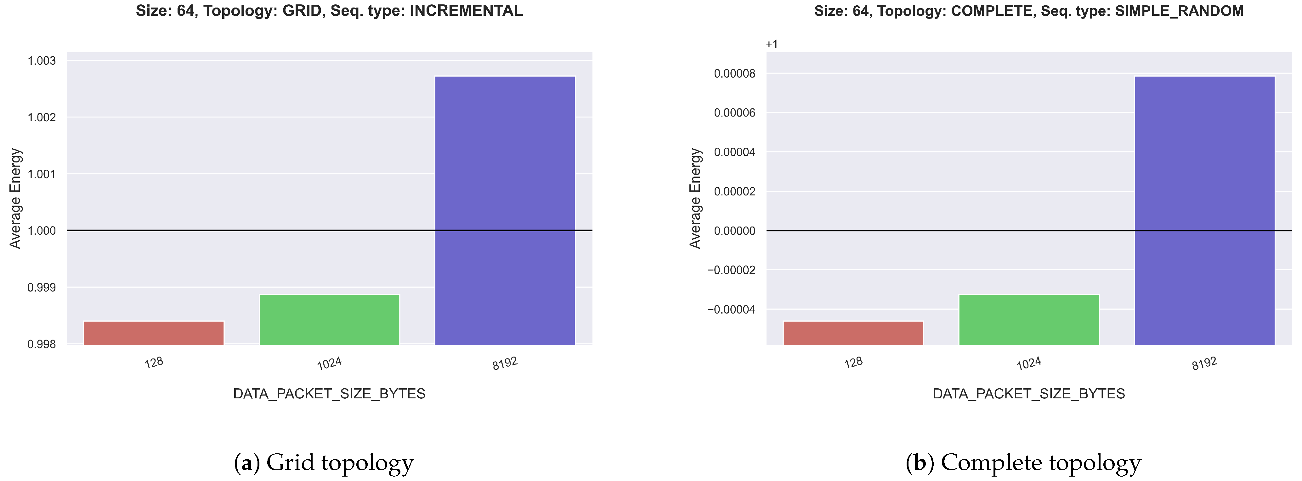 Futureinternet 16 00061 g004