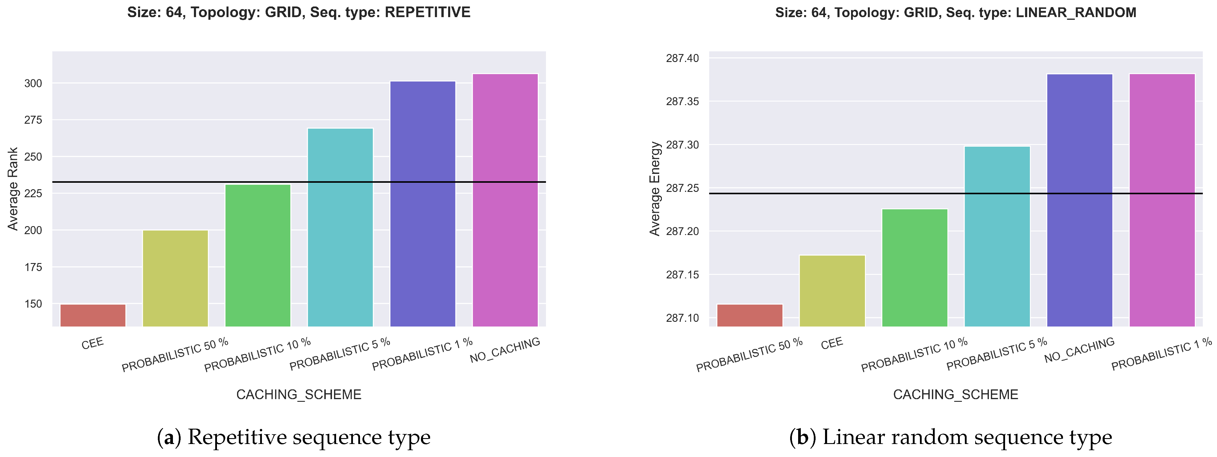 Futureinternet 16 00061 g005