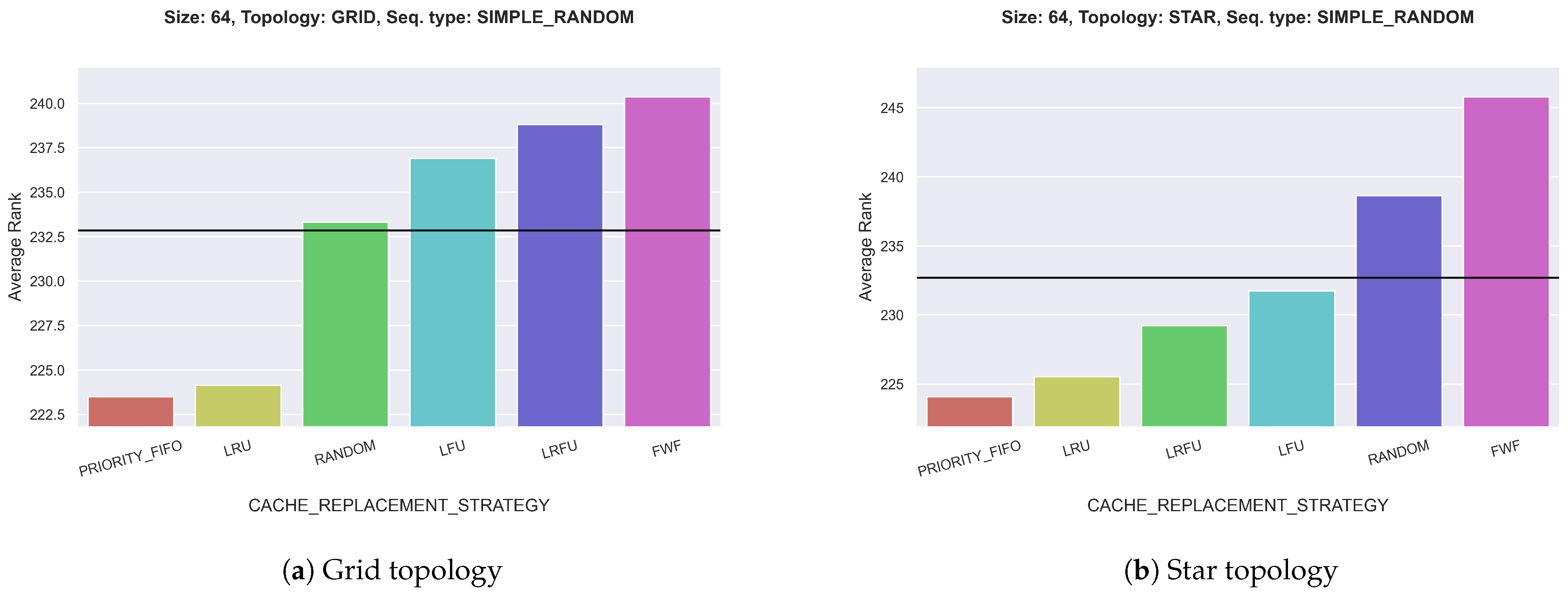 Futureinternet 16 00061 g006