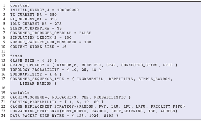 Futureinternet 16 00061 i002