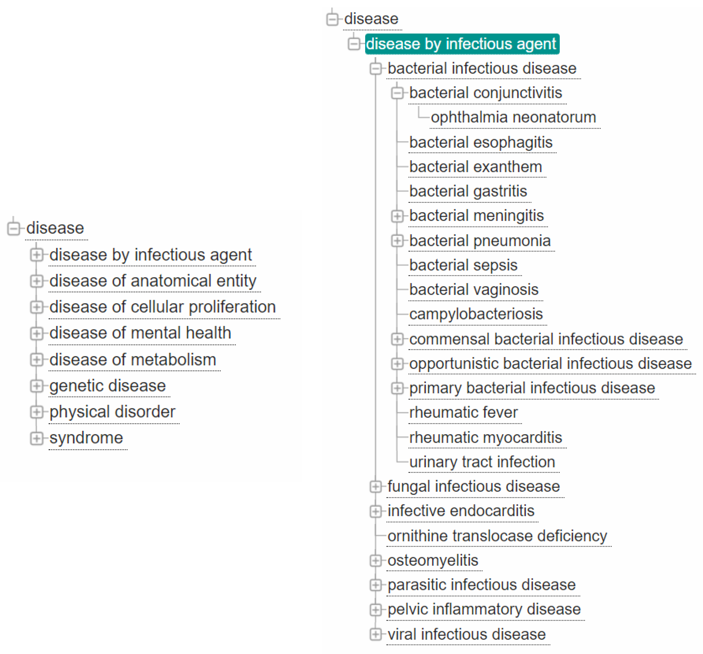 Futureinternet 16 00062 g003