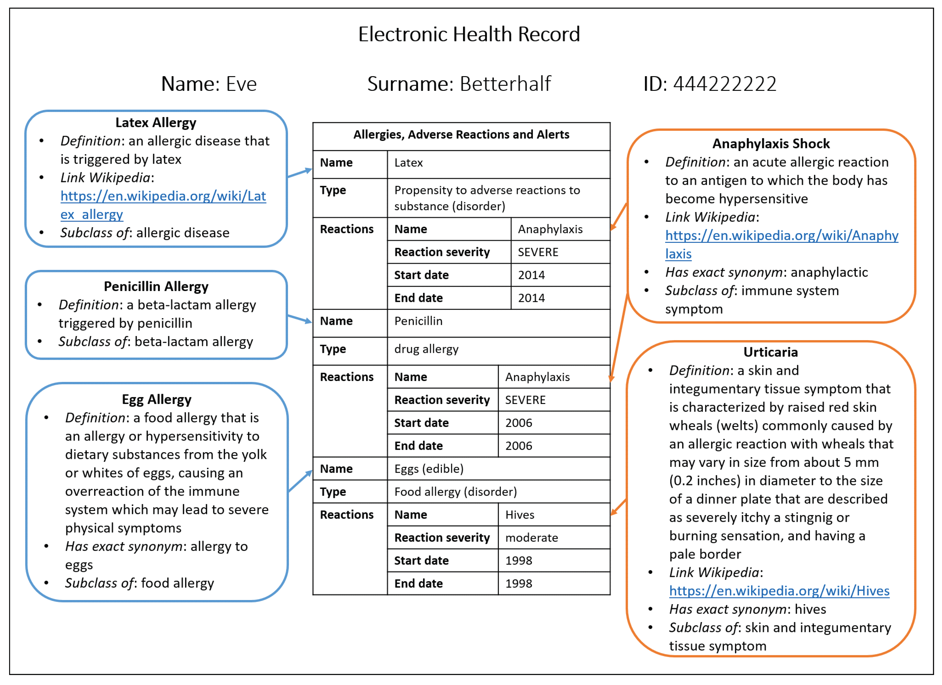 Futureinternet 16 00062 g006