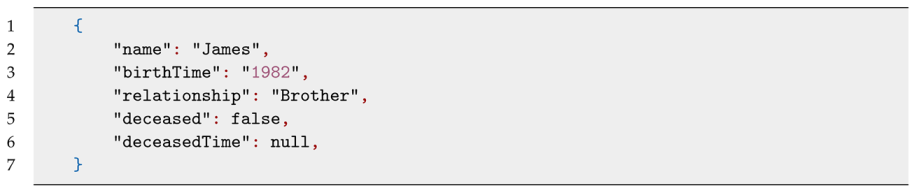 Futureinternet 16 00062 i003 Futureinternet 16 00062 i003